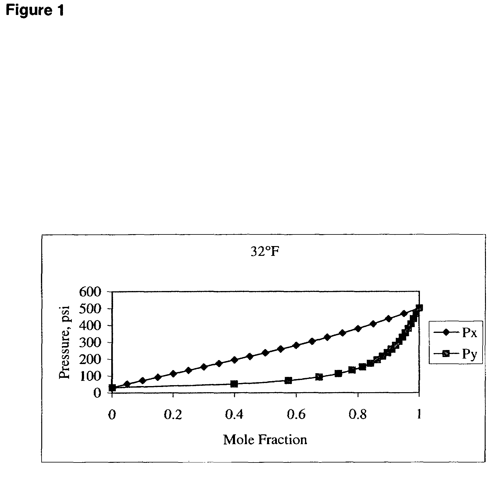 Blowing agent compositions comprising fluorinated olefins and carbon dioxide