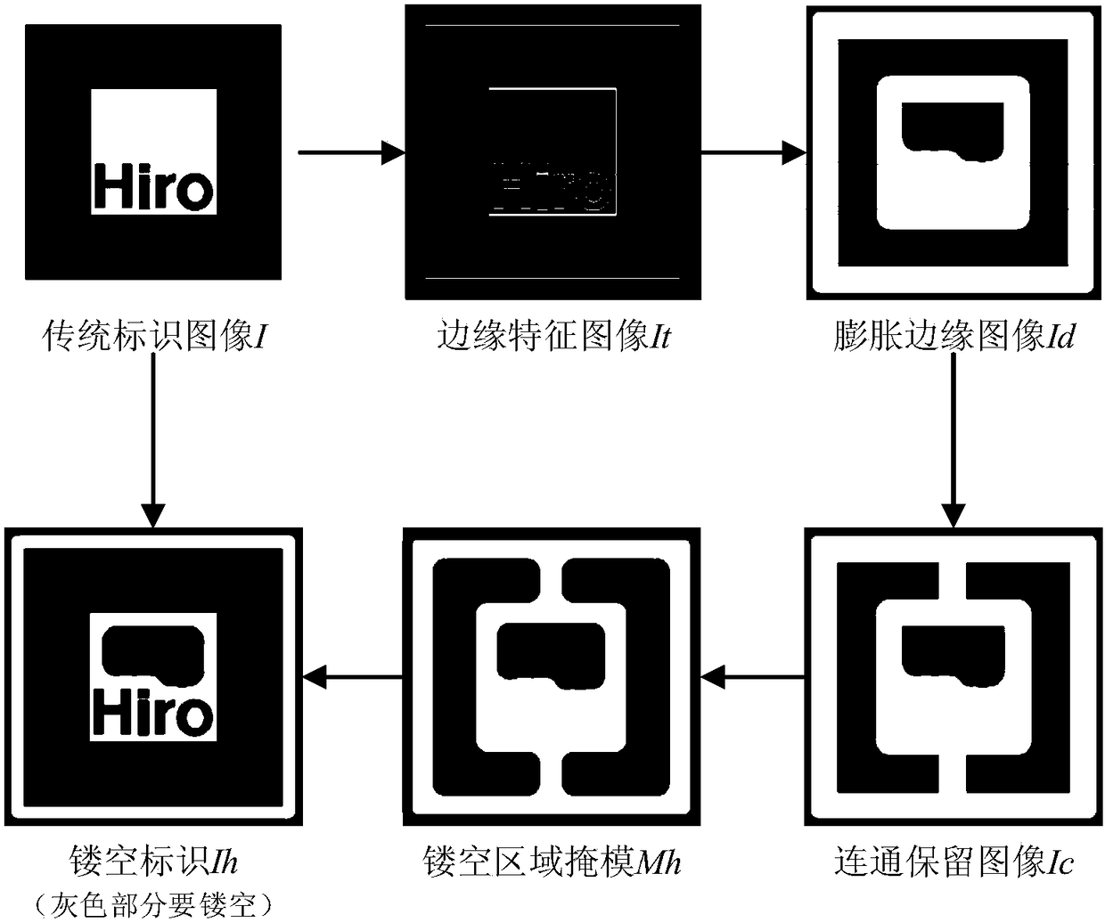 An automatic hollowing out method for augmented reality logo