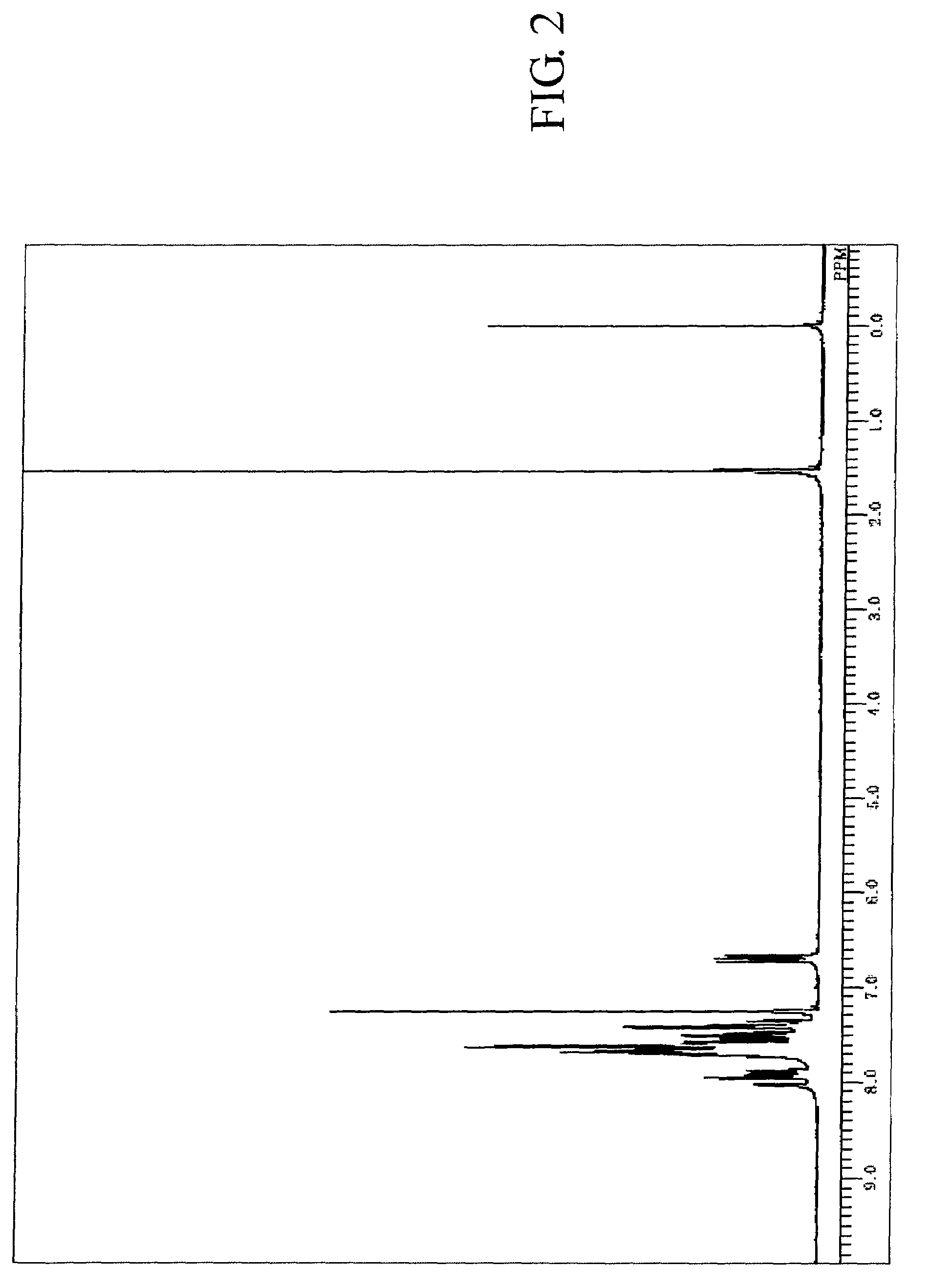 Fluoranthene compound, organic electroluminescence device using the same, and solution containing organic electroluminescence material