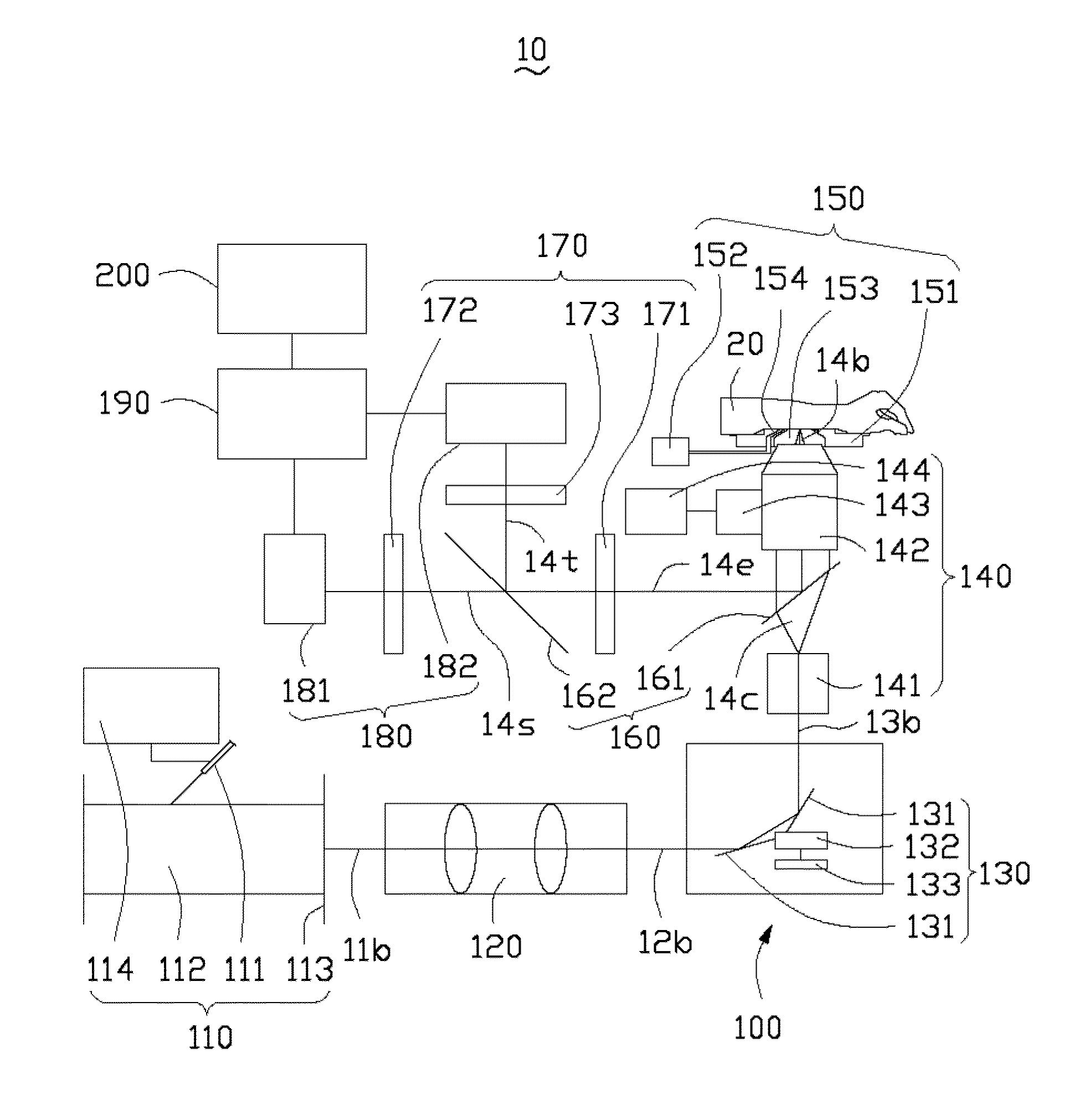 System and method for human age estimation based on in vivo skin imaging