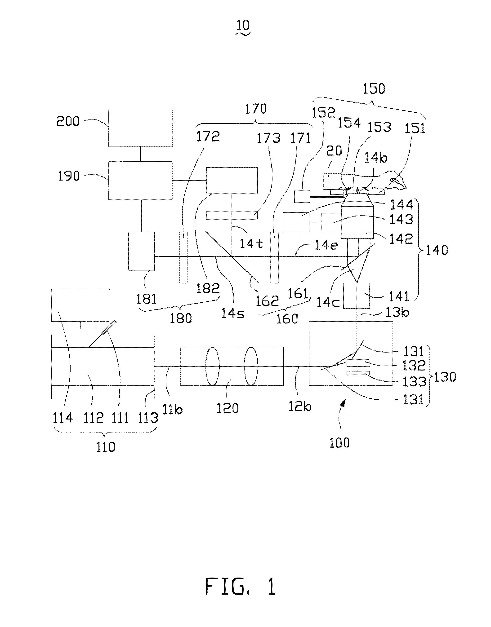 System and method for human age estimation based on in vivo skin imaging