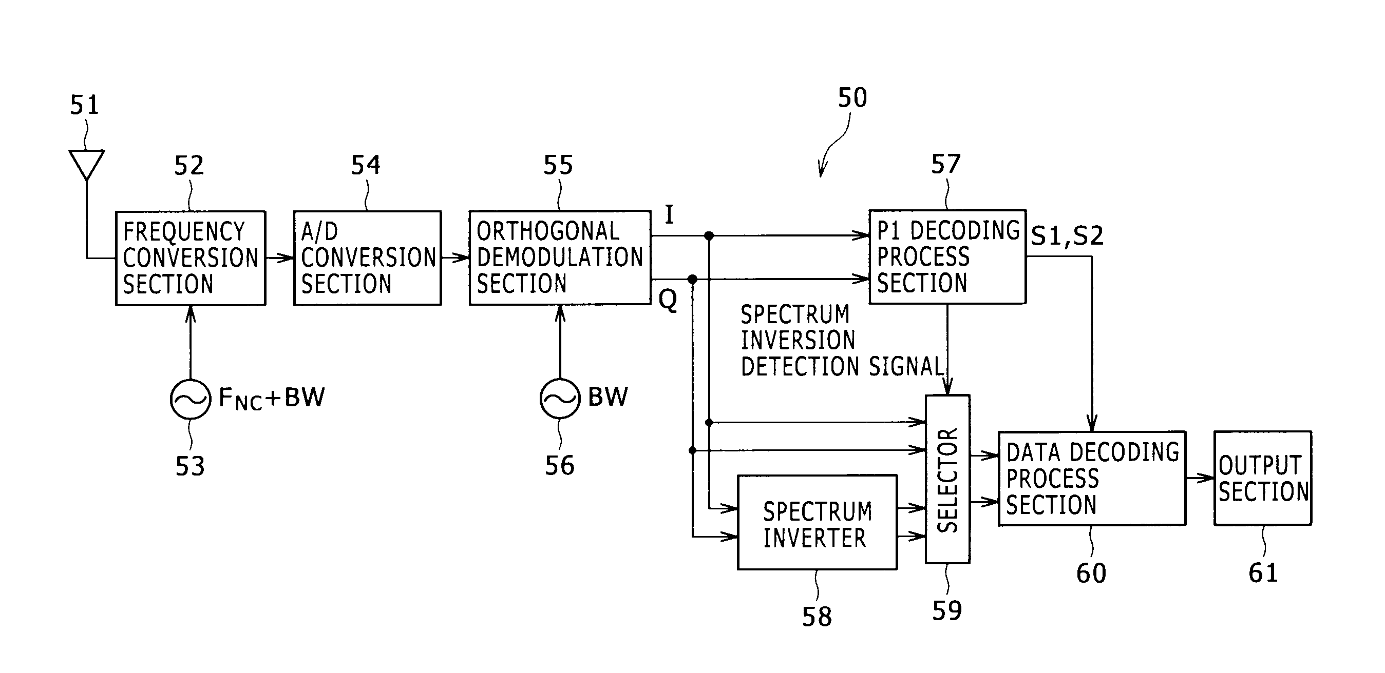 Reception apparatus, reception method, reception program, and reception system