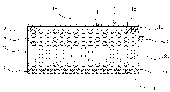 Smart biological warehouse