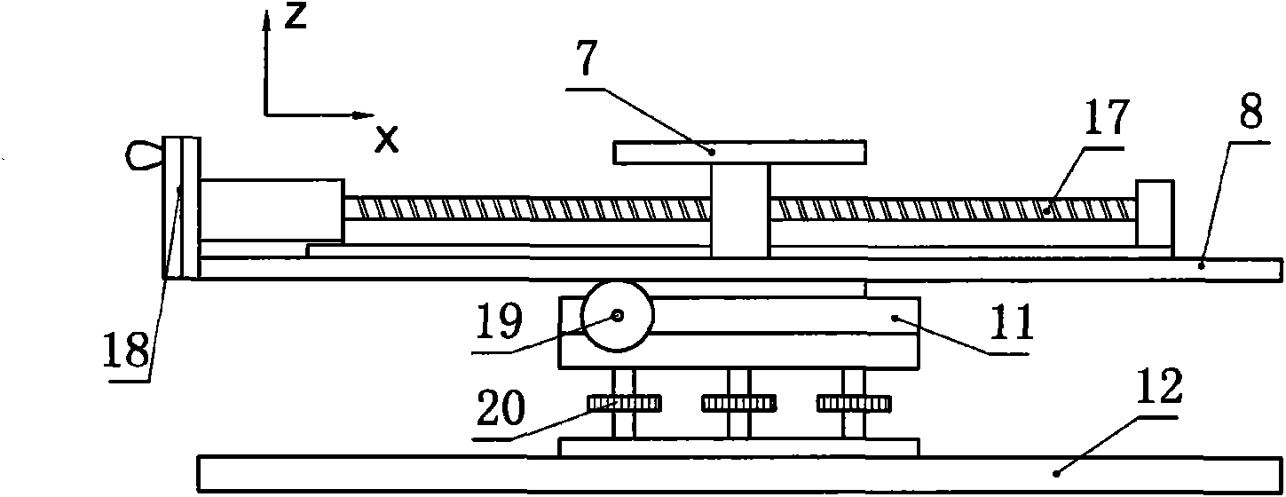 Three-dimensional laser alignment positioner for particle image velocimetry