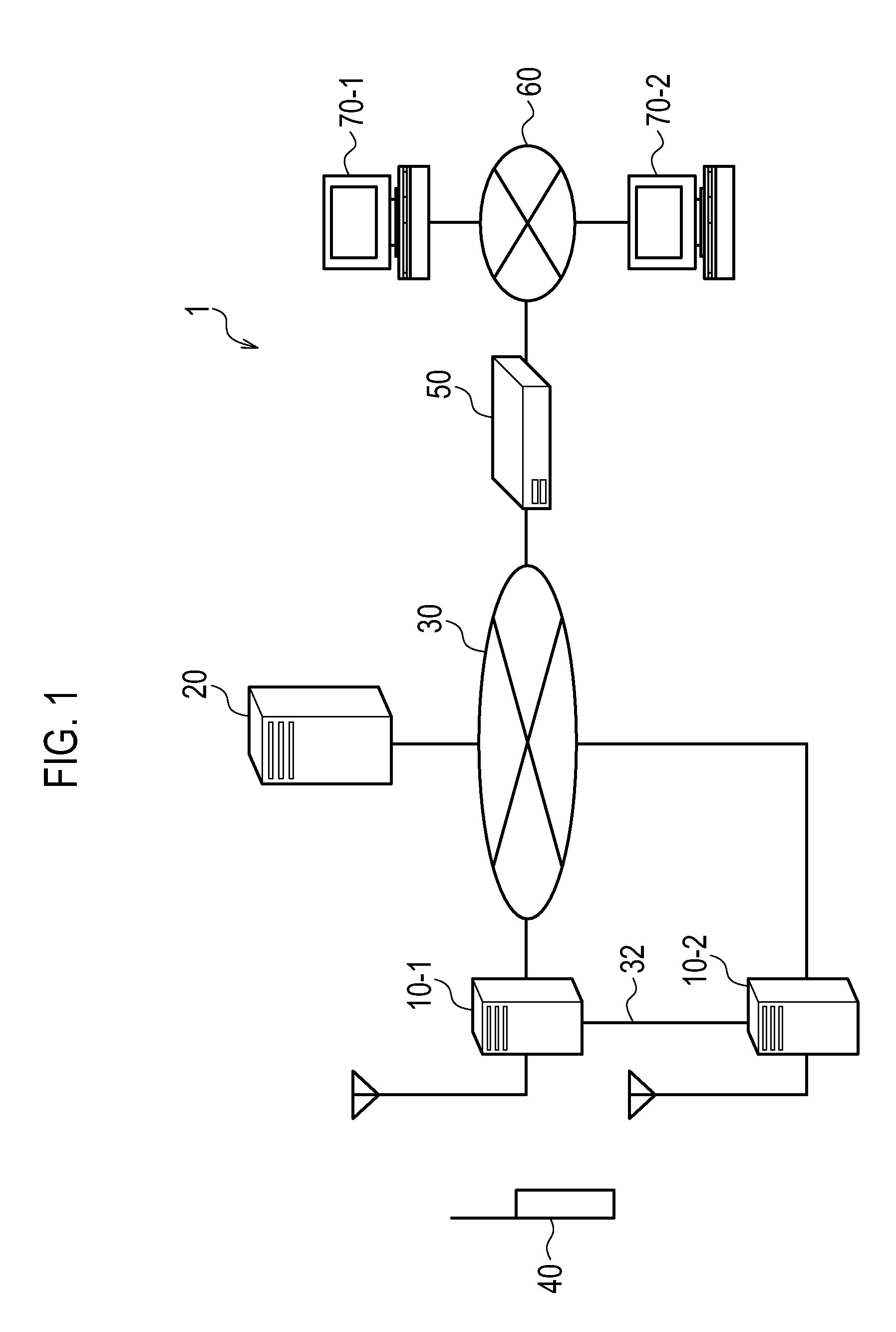 Radio base station and communication control method