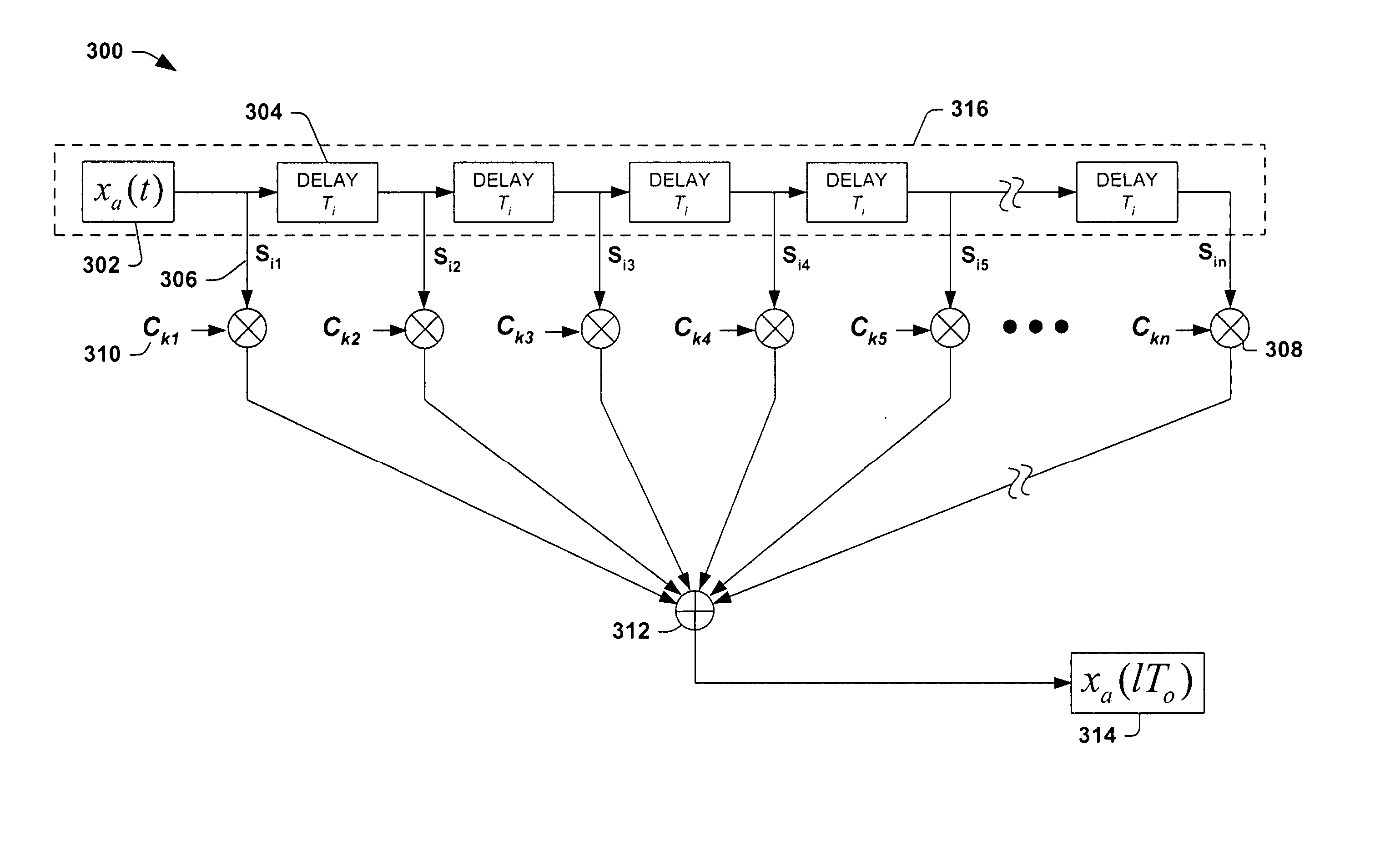 Method, apparatus and system for digital data resampling utilizing fourier series based interpolation