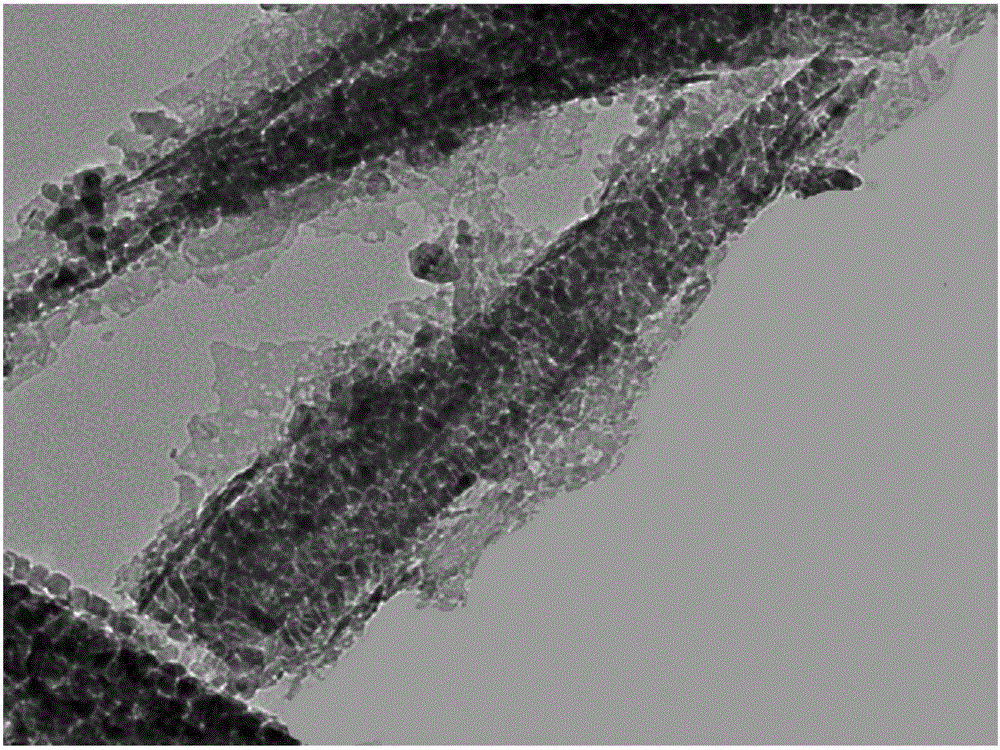 Isomorphous cobaltosic oxide@cobaltosic oxide nuclear shell structure material and preparation method and application thereof