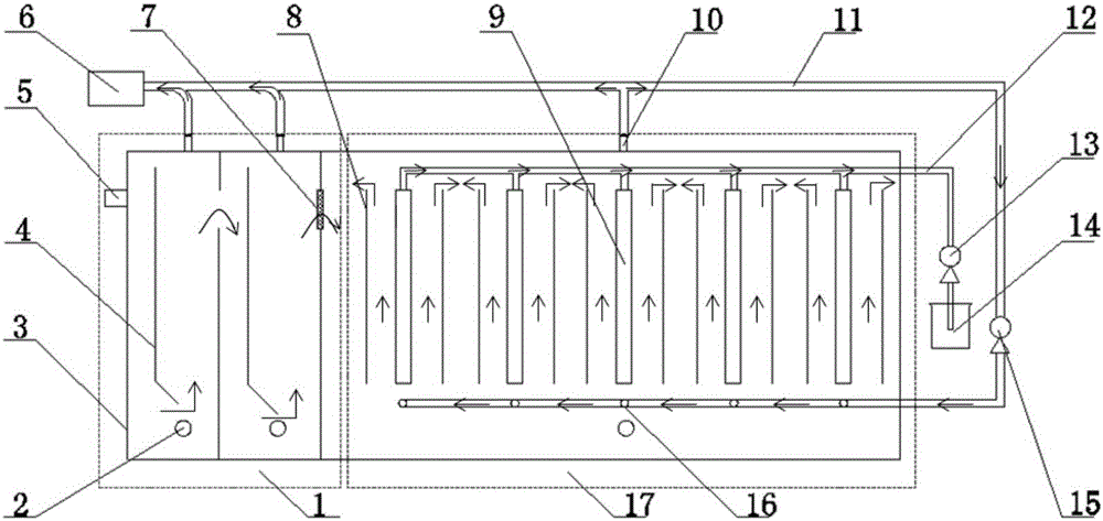 Integrated gas internal circulating anaerobic baffle membrane bioreactor