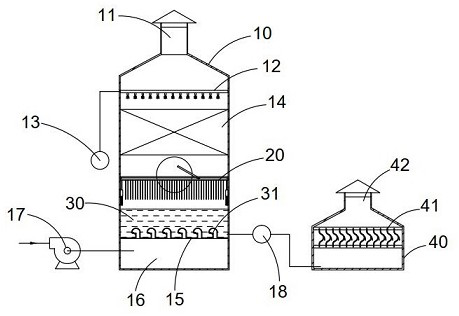 Odor purification device