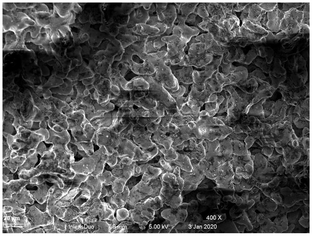 Method for growing graphene on structured copper base, cable core material and preparation method of cable core material