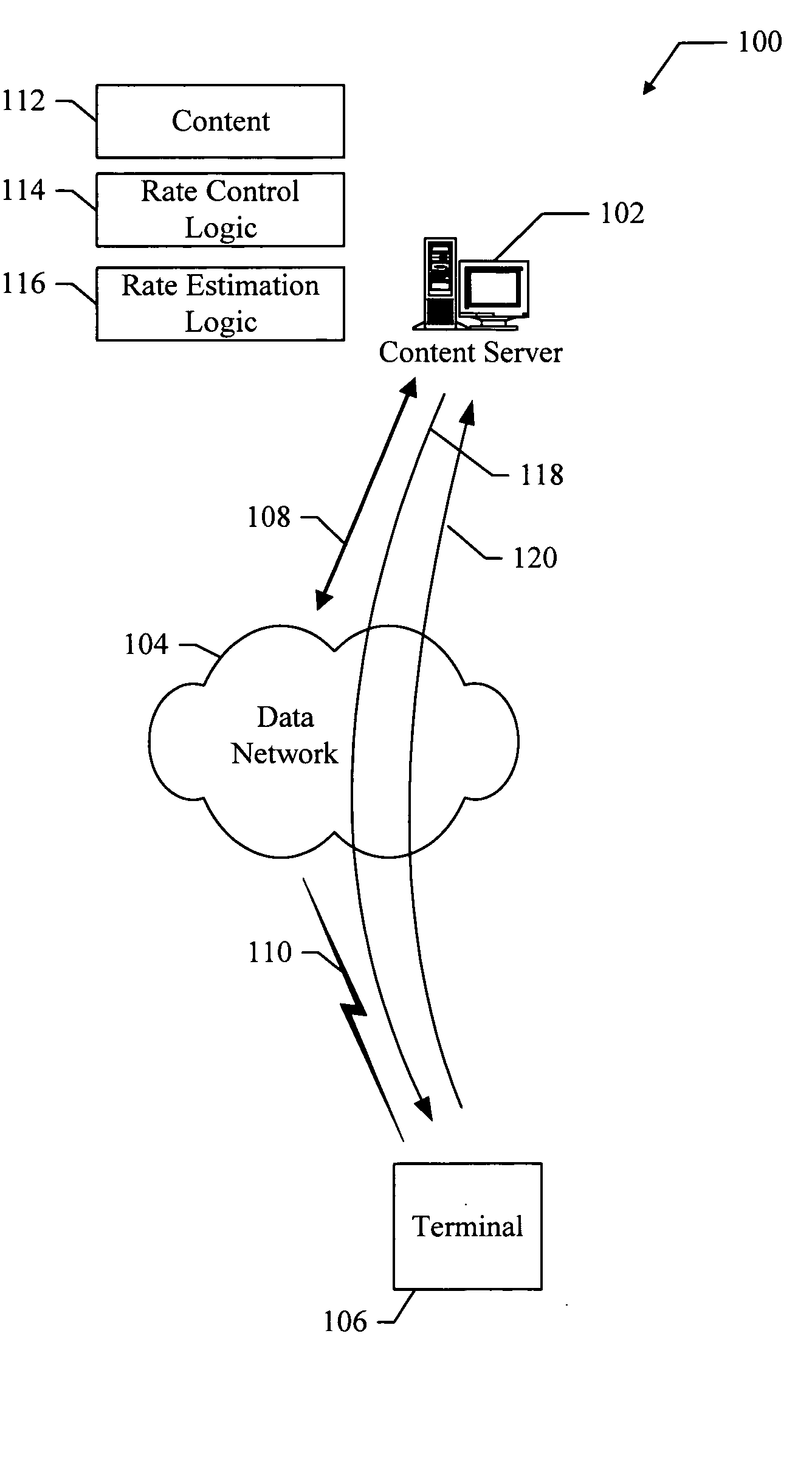 Methods and apparatus for optimum file transfers in a time-varying network environment