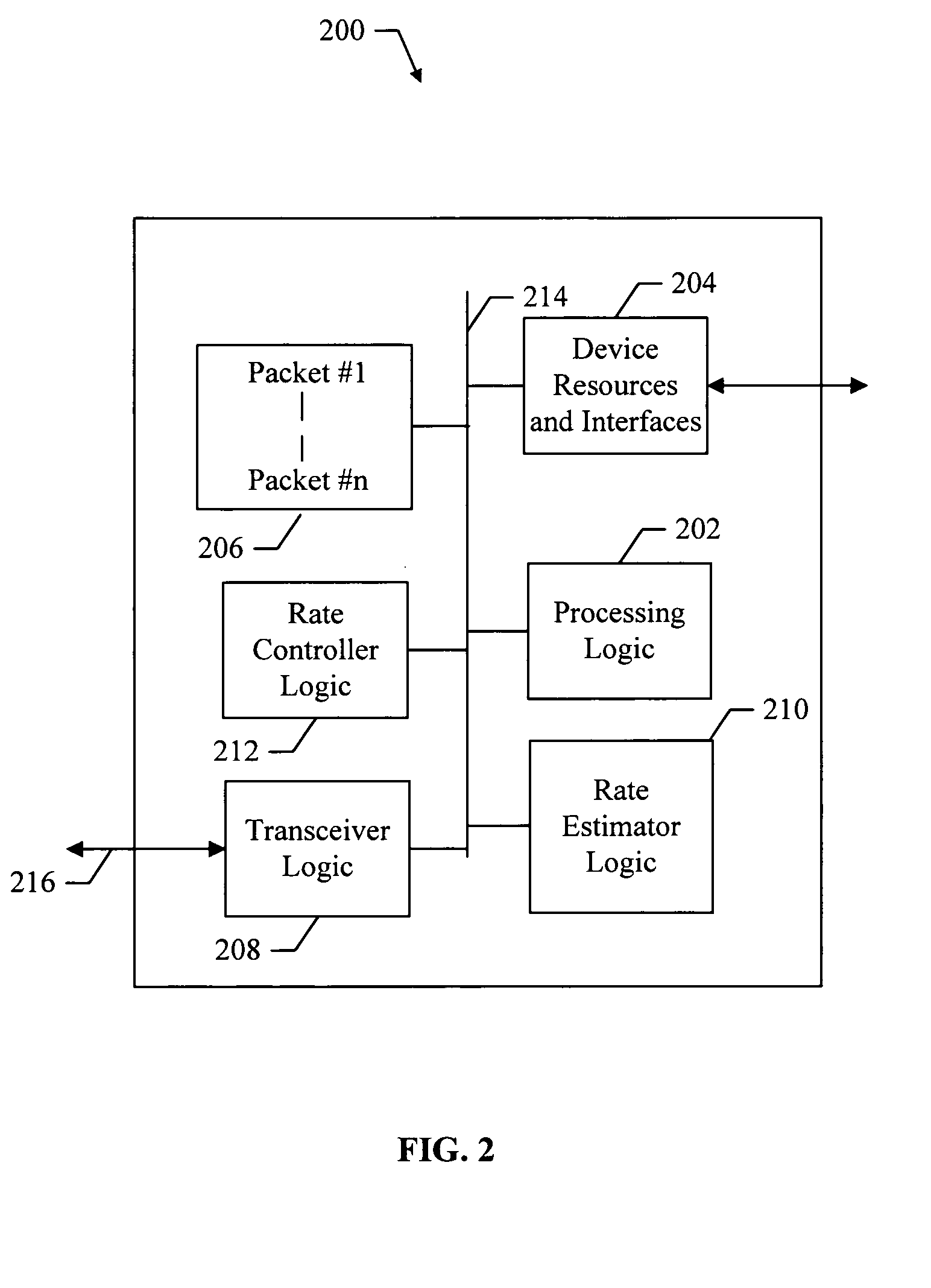 Methods and apparatus for optimum file transfers in a time-varying network environment