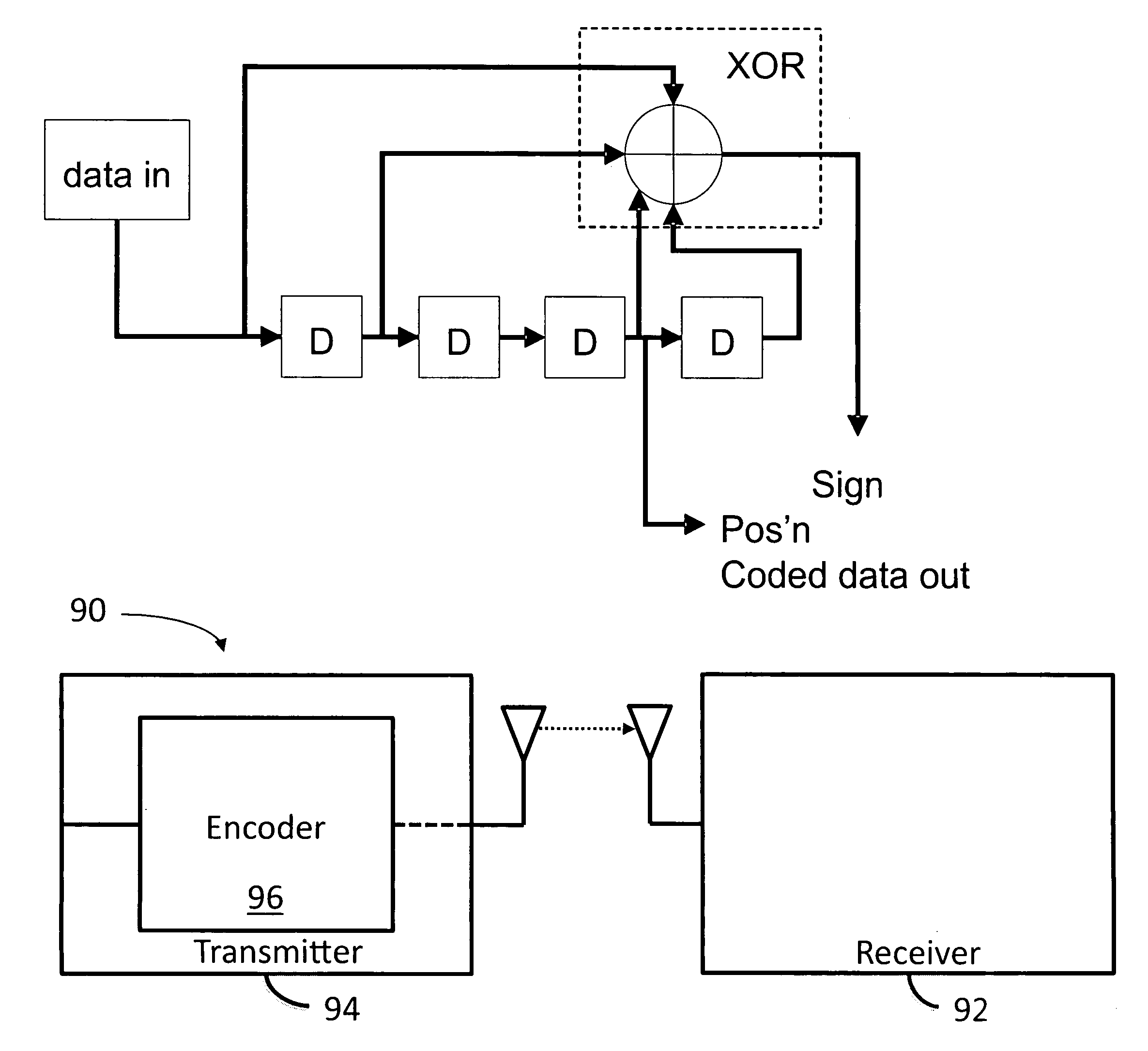 Method and apparatus for transmitting and receiving convolutionally coded data for use with combined binary phase shift keying (BPSK) modulation and pulse position modulation (PPM)