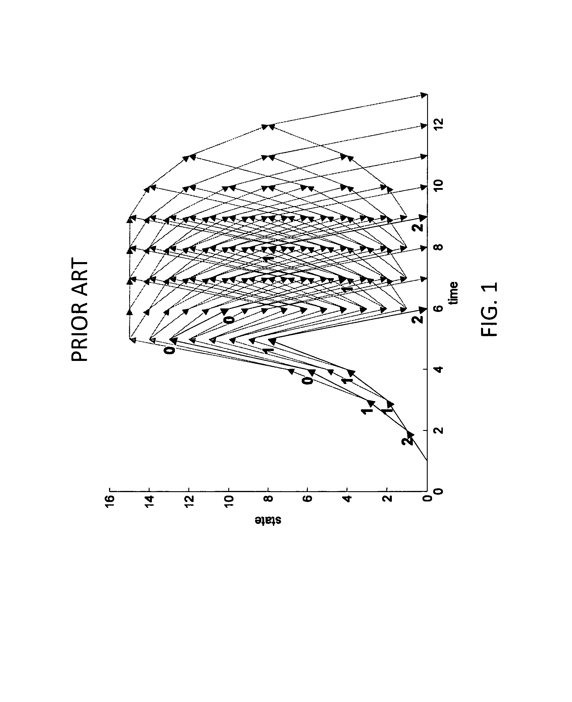 Method and apparatus for transmitting and receiving convolutionally coded data for use with combined binary phase shift keying (BPSK) modulation and pulse position modulation (PPM)