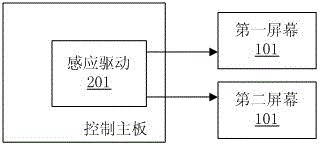 Double-screen mobile phone