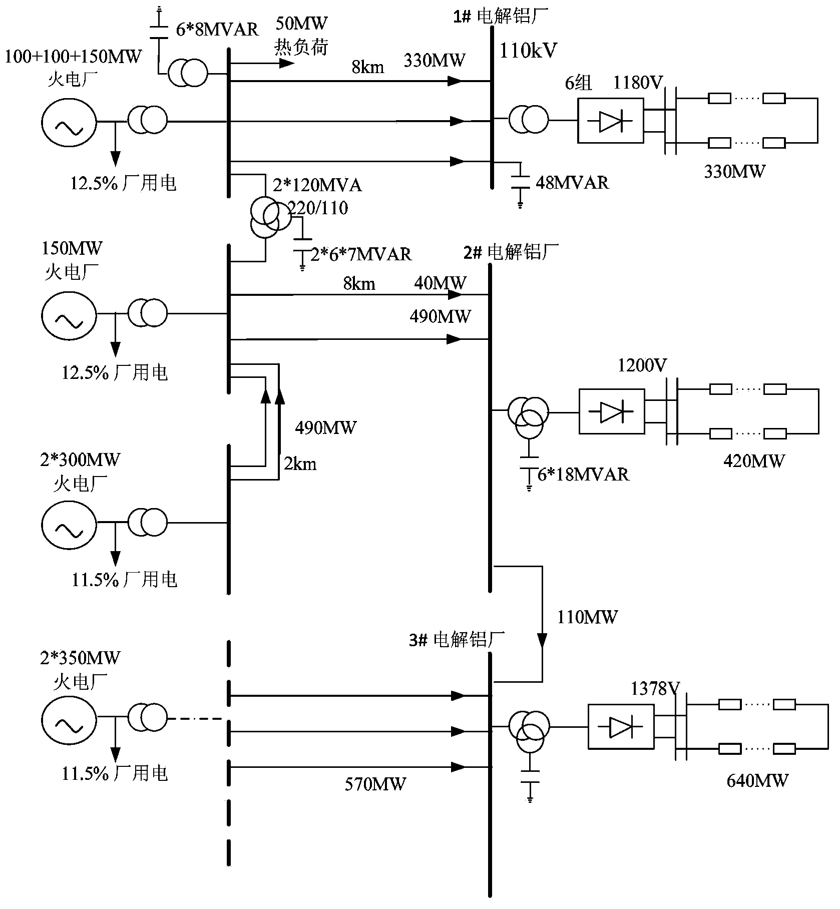 Closed-loop control method for achieving active power adjustment by introducing frequency deviation feedback to have control over voltage