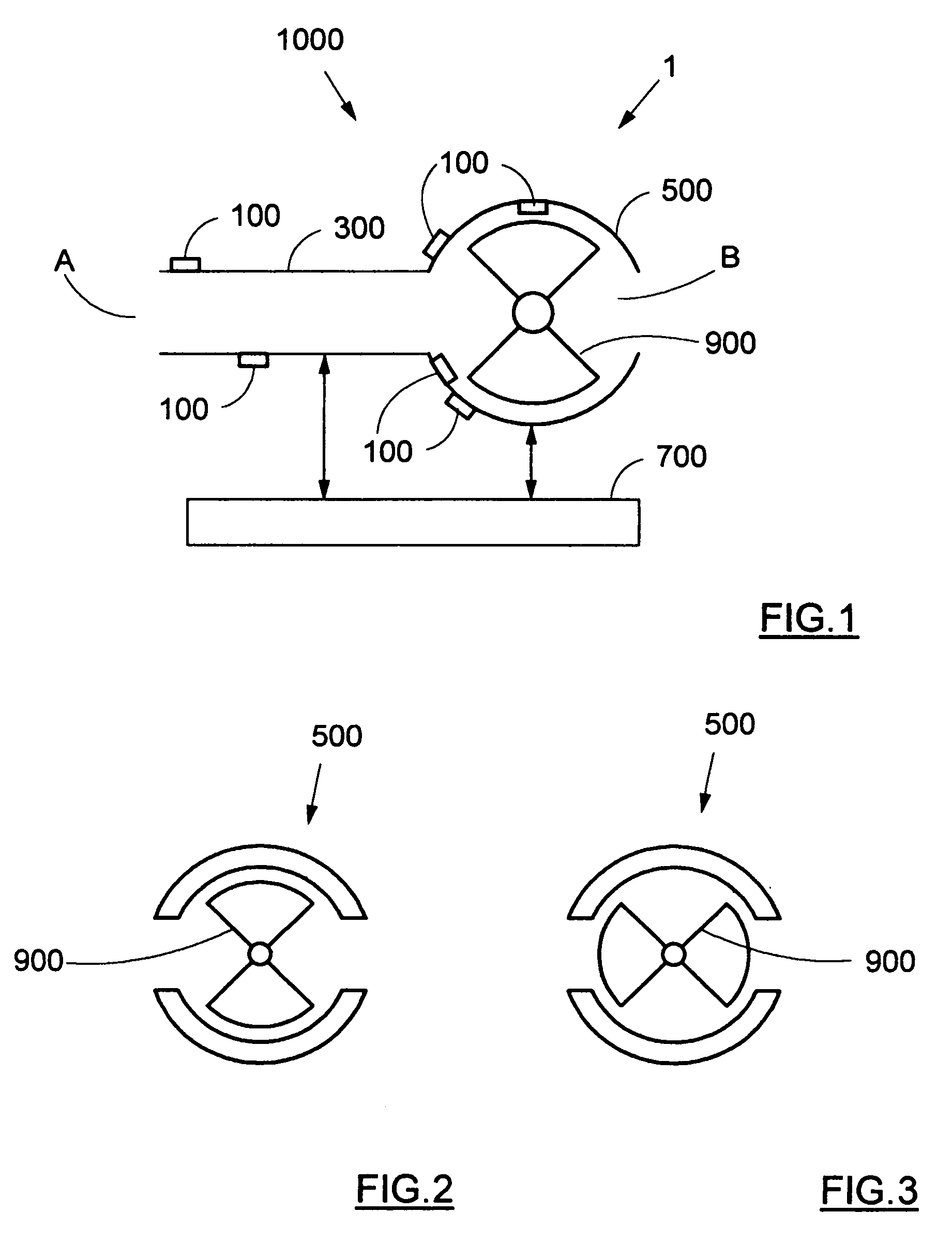 Facility and method for crowd screening and protection