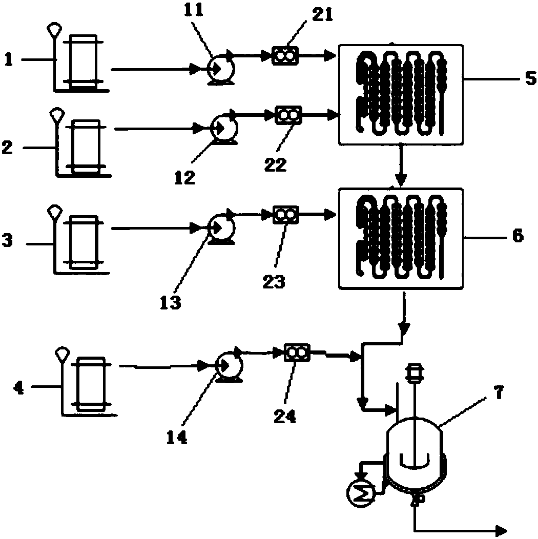 Method for preparing fluorinating reagent and fluoride continuously by microchannel reactor