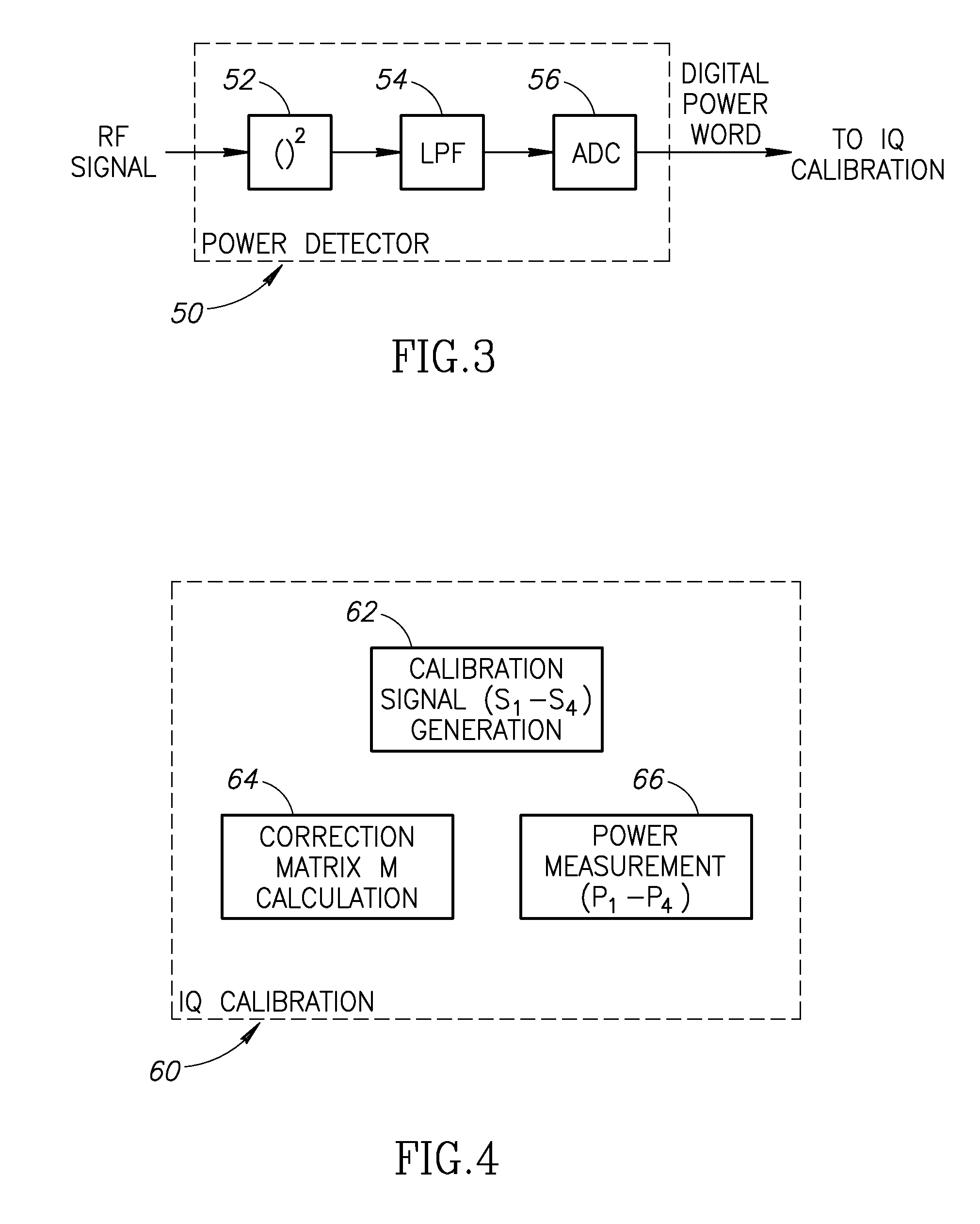 Closed loop transmitter iq calibration