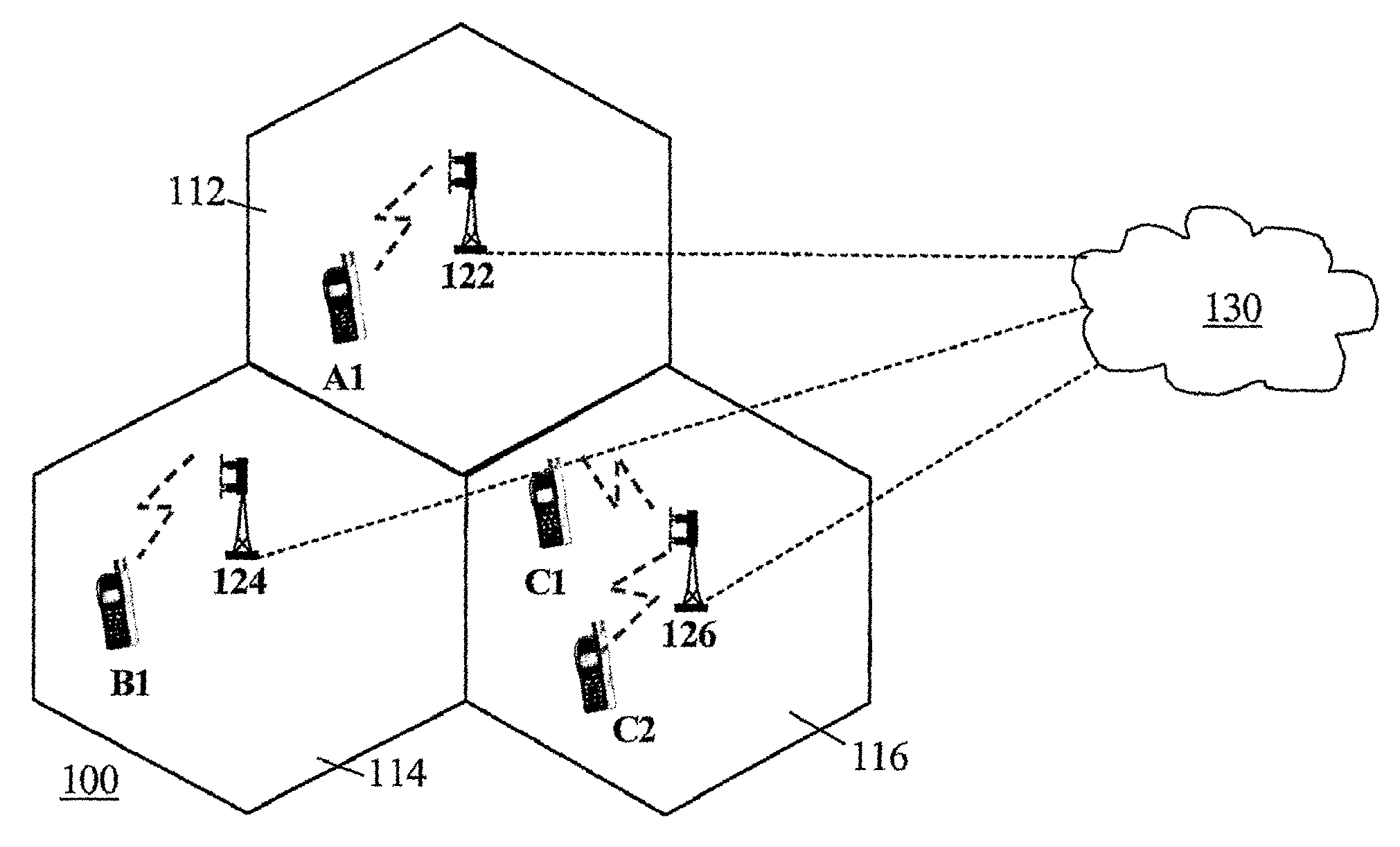 Dynamic Inter-Cell Channel Sharing