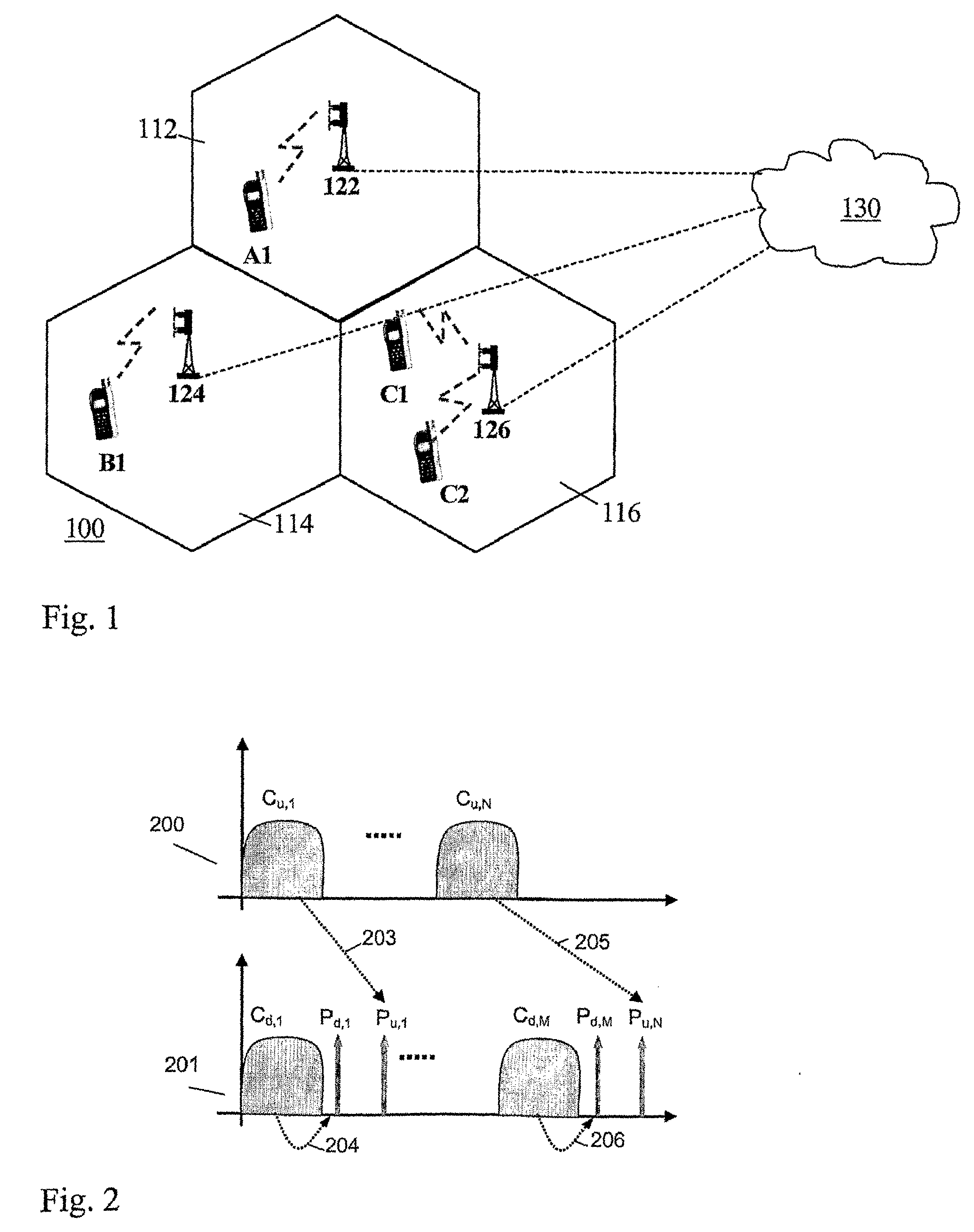 Dynamic Inter-Cell Channel Sharing