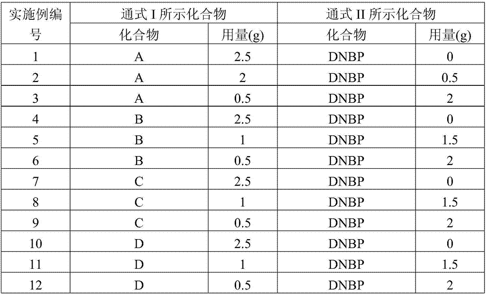 Catalyst component for olefin polymerization and catalyst containing catalyst component