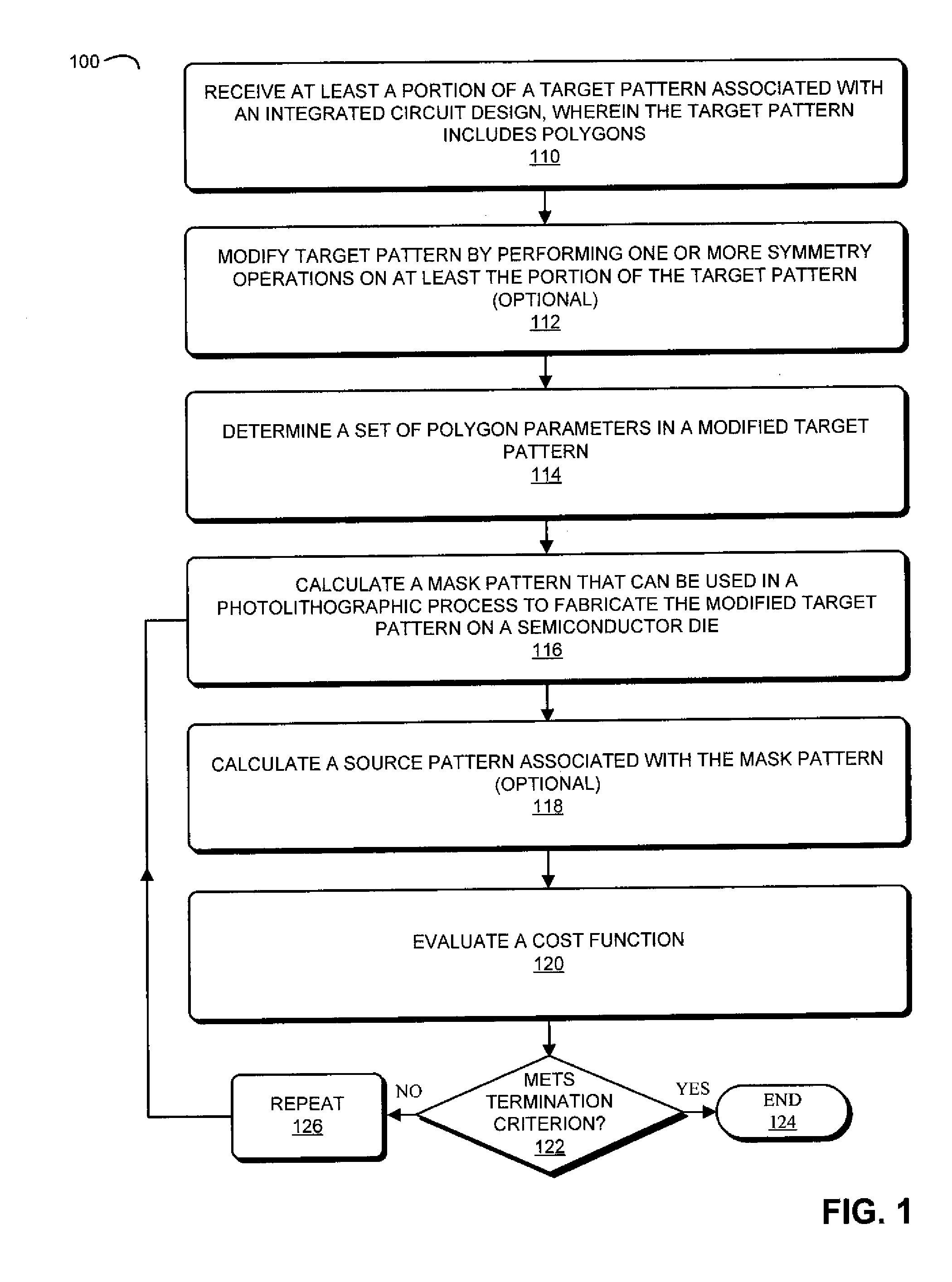 Lithographically enhanced edge determination