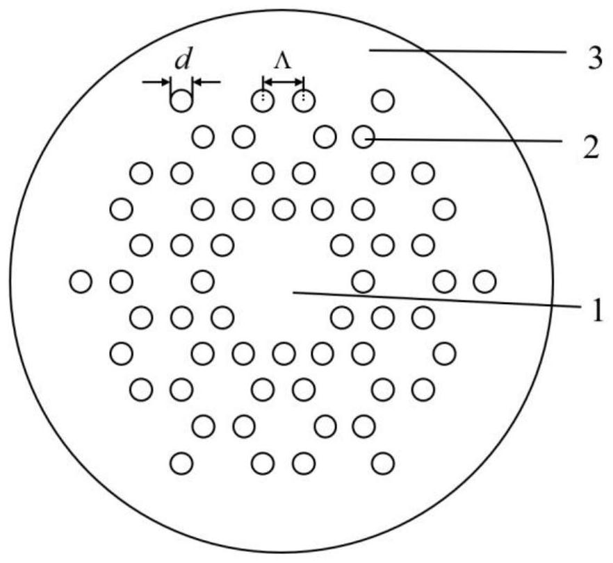 Method for suppressing stimulated Raman scattering, high-power fiber laser and all-solid-state microstructured fiber