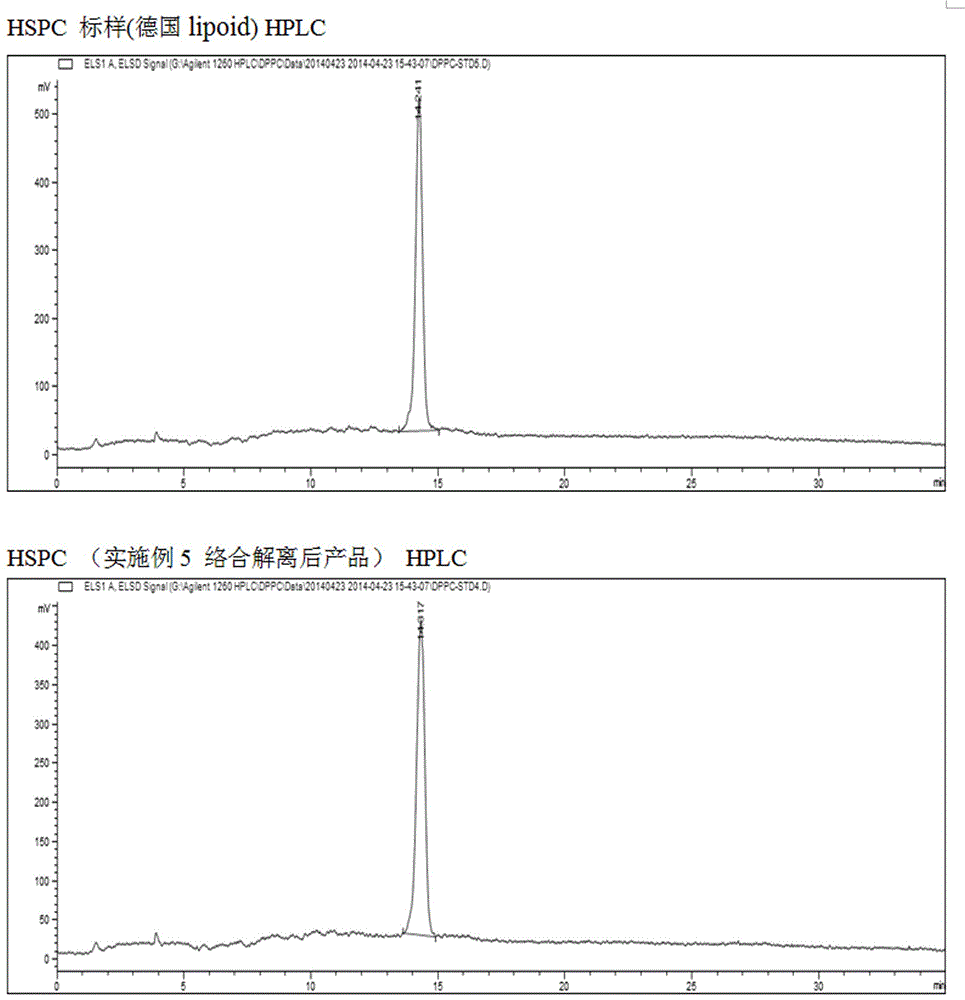 Hydrogenated soybean lecithin and preparation method and application thereof