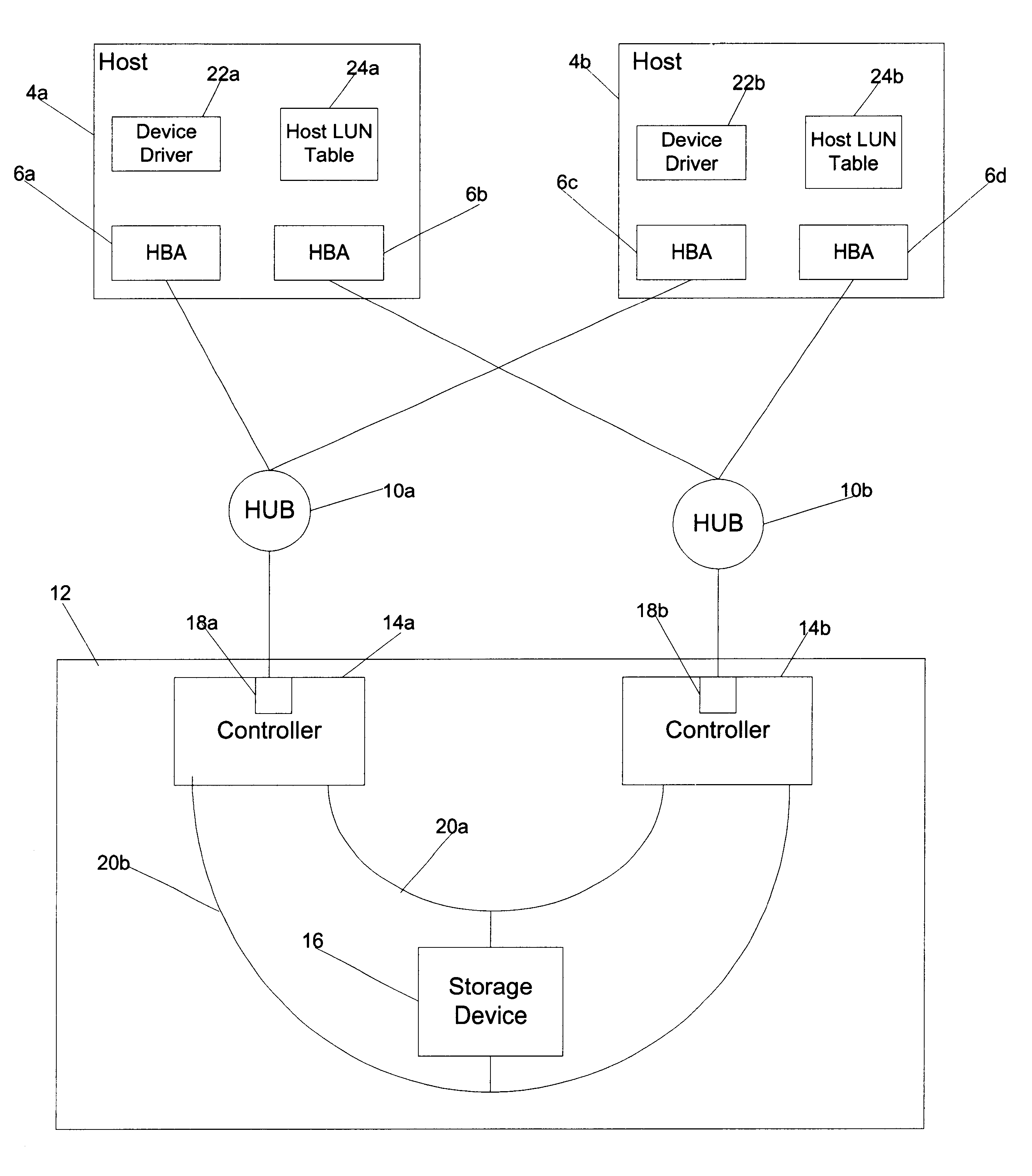 Method, system, and program for modifying preferred path assignments to a storage device