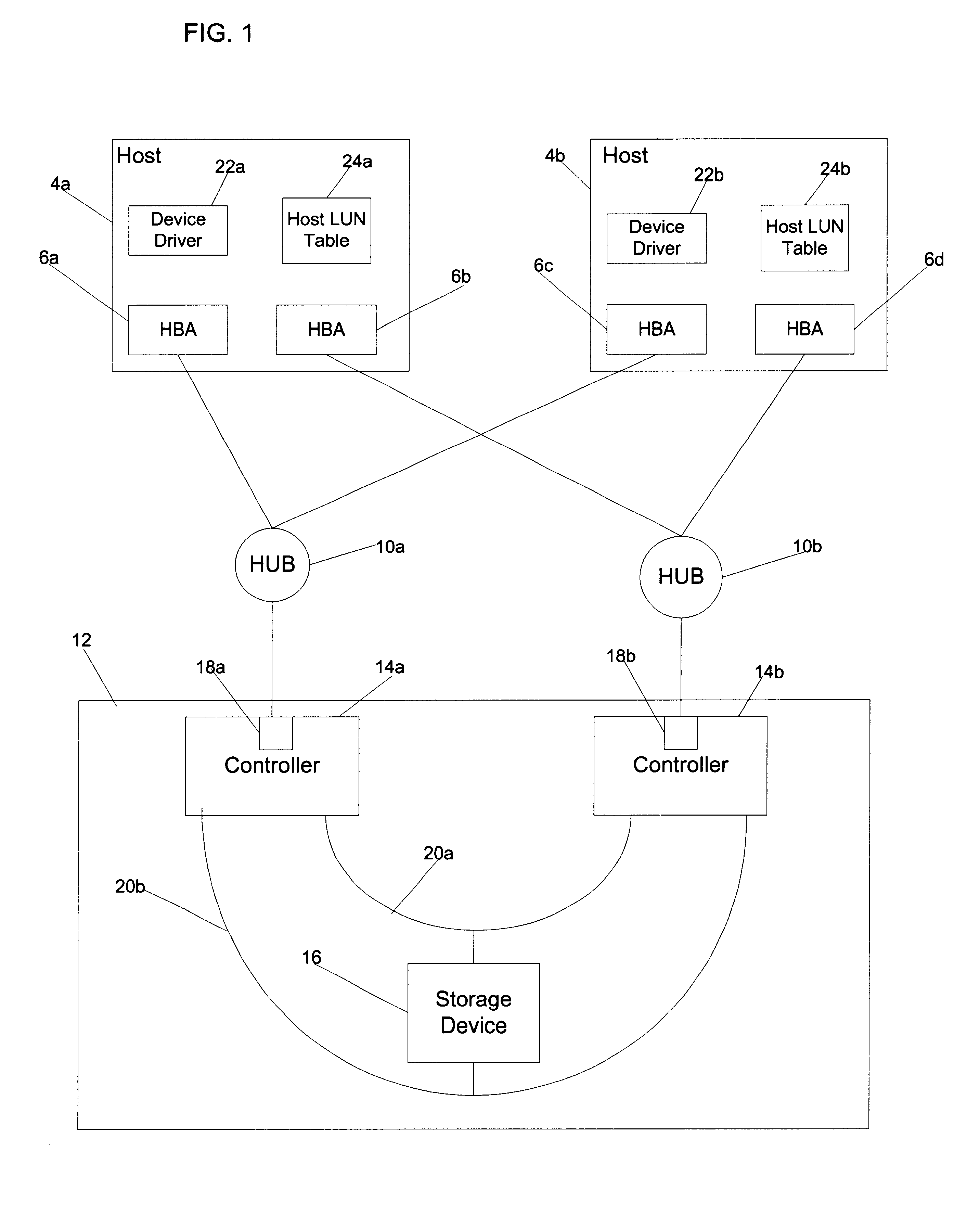 Method, system, and program for modifying preferred path assignments to a storage device