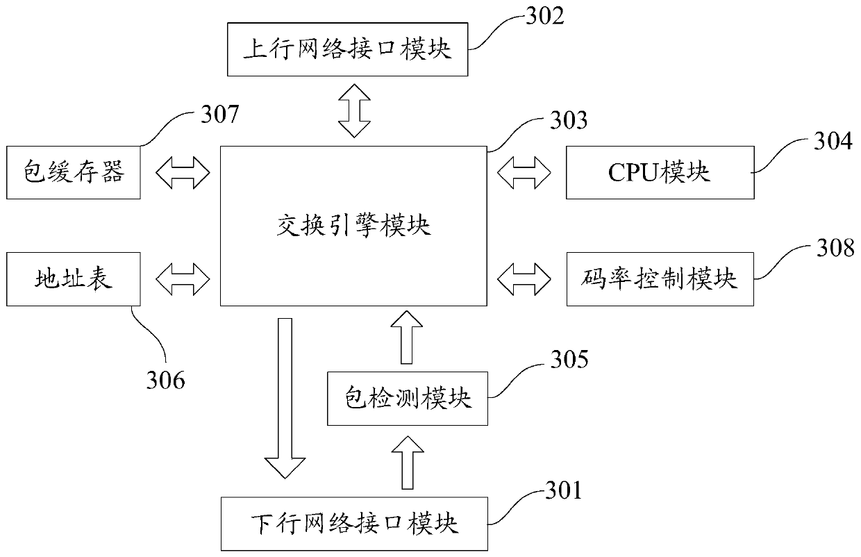 Terminal testing method, system and device and storage medium