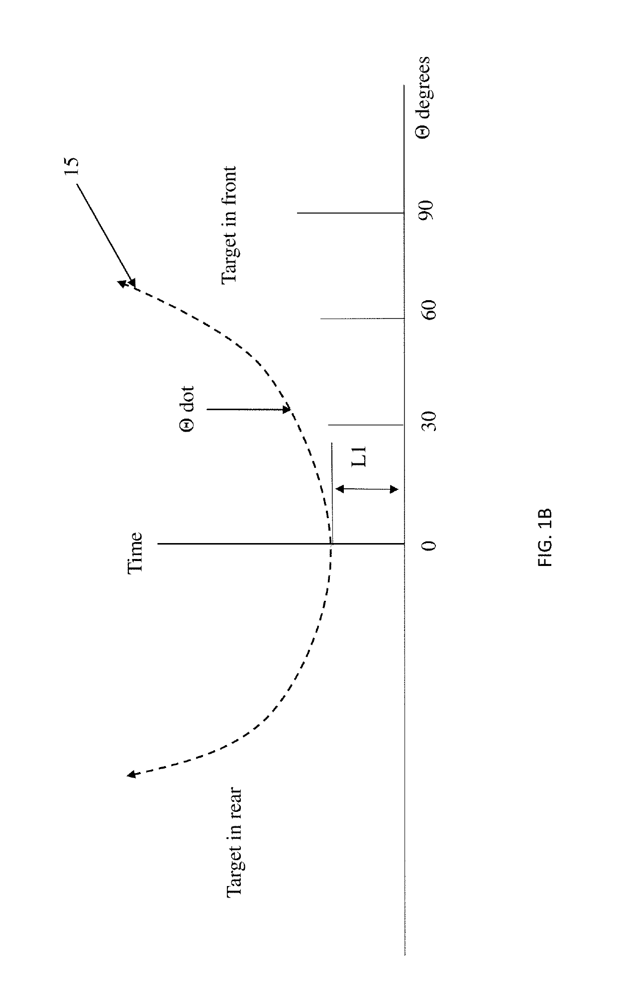 Projectile lens-less electro optical detector for time-to-go for command detonation