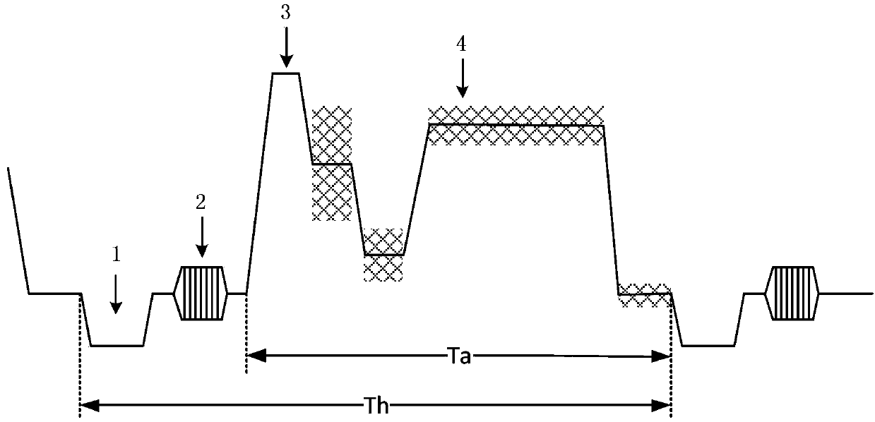 High-definition video signal transmission method and device