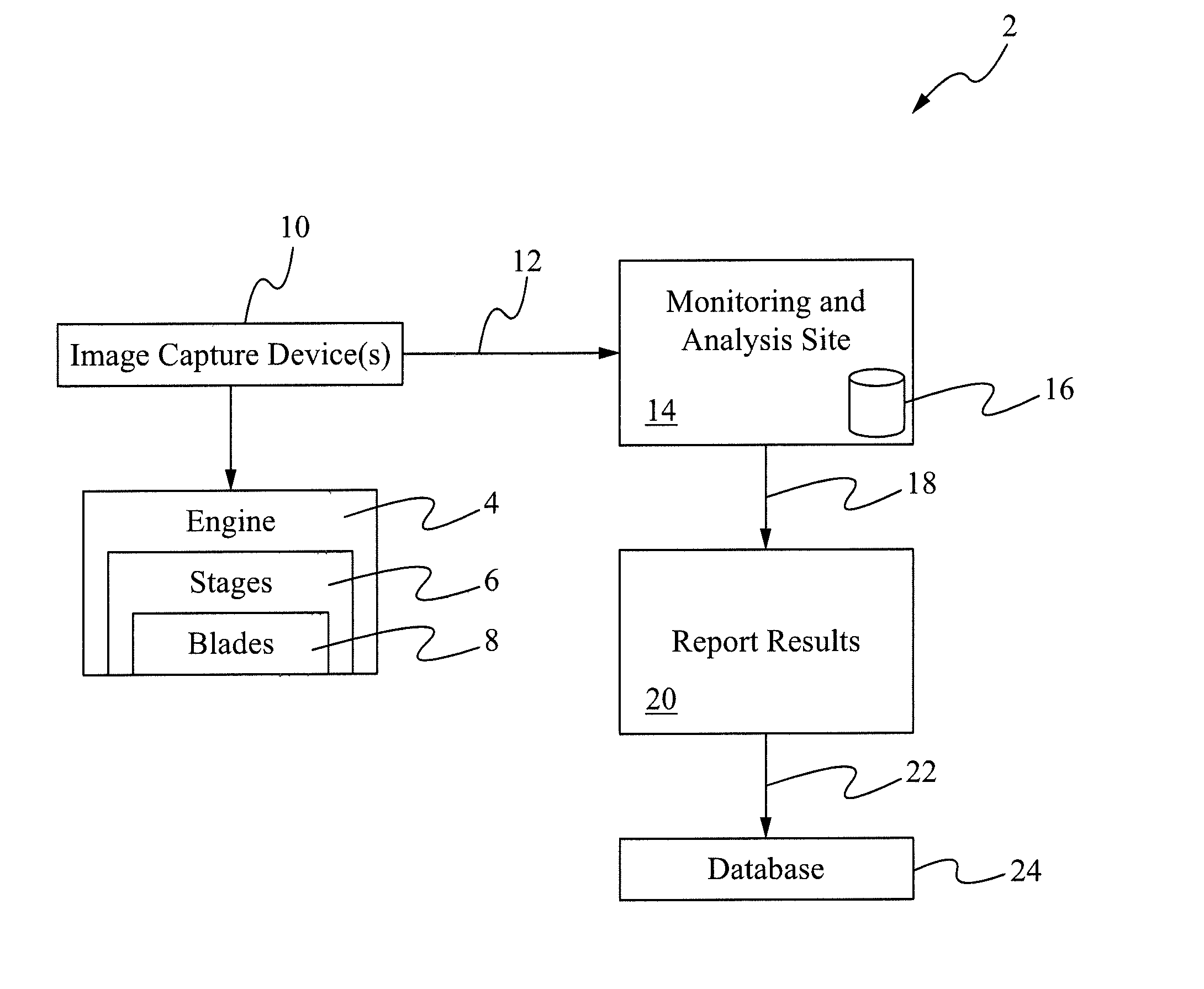 System and Method for Automated Borescope Inspection User Interface