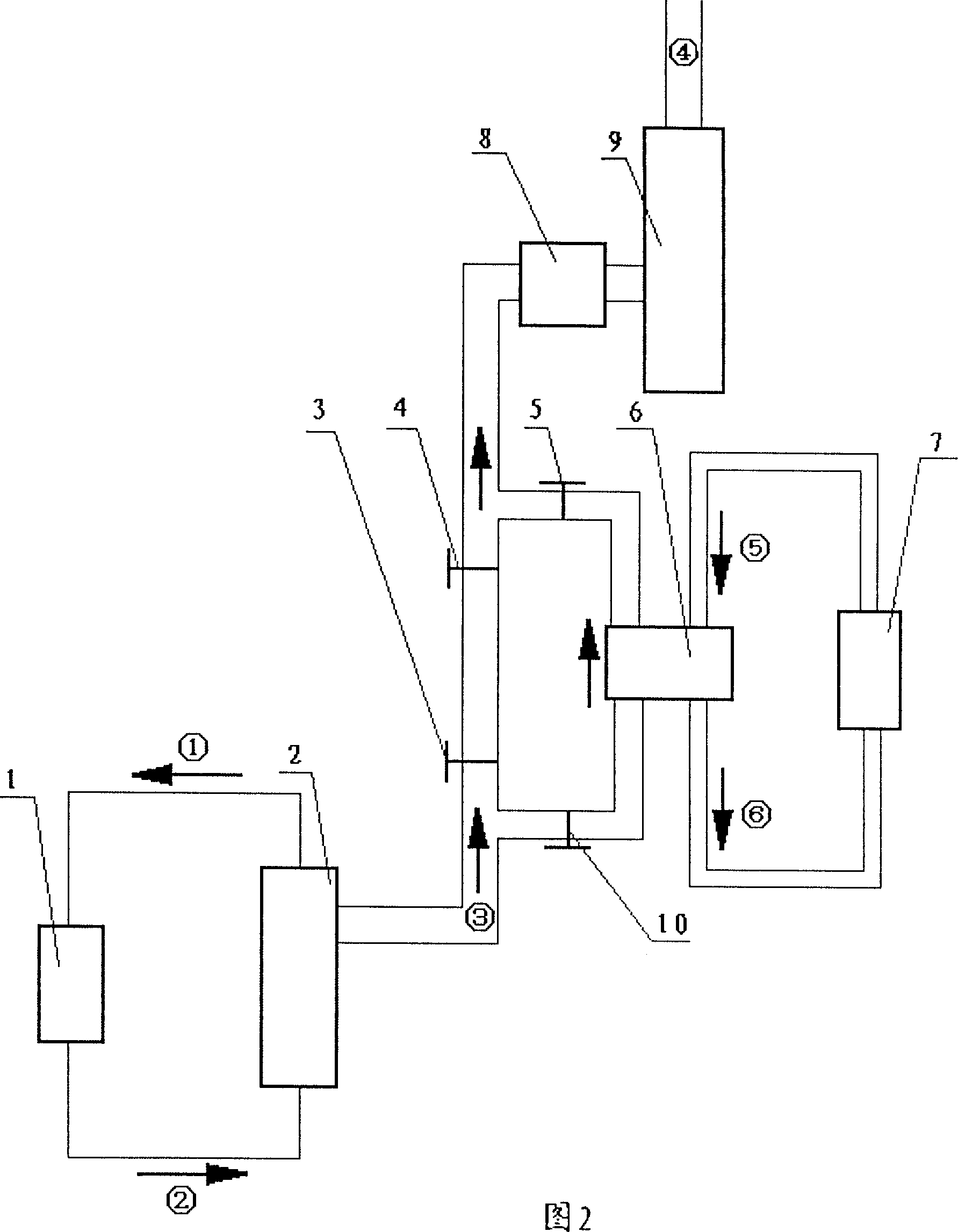 Integrating apparatus fo magnesium oxide with desulfurizing, dust-collecting and energy-saving functions and its production