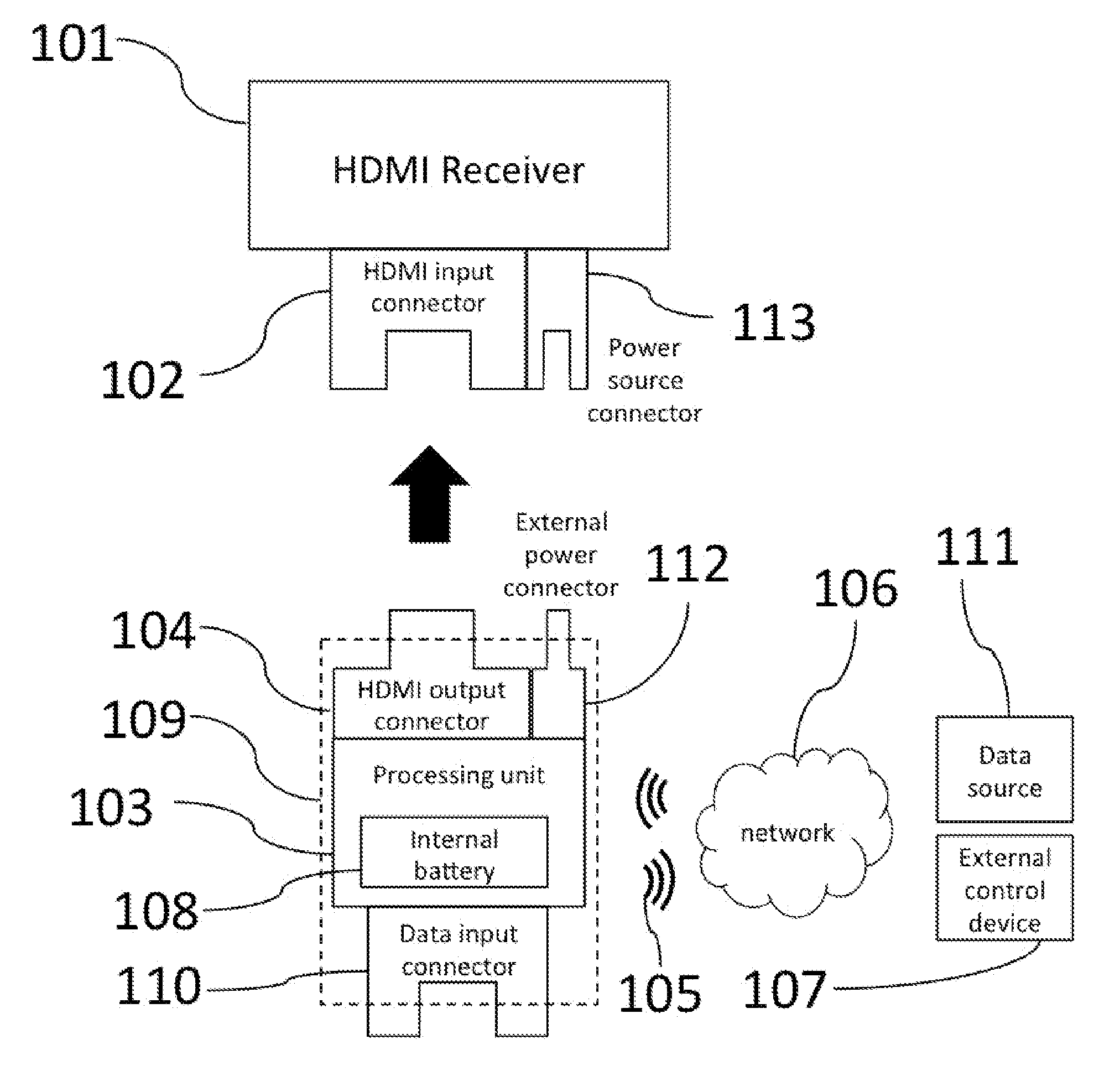 Self-powered HDMI dongle