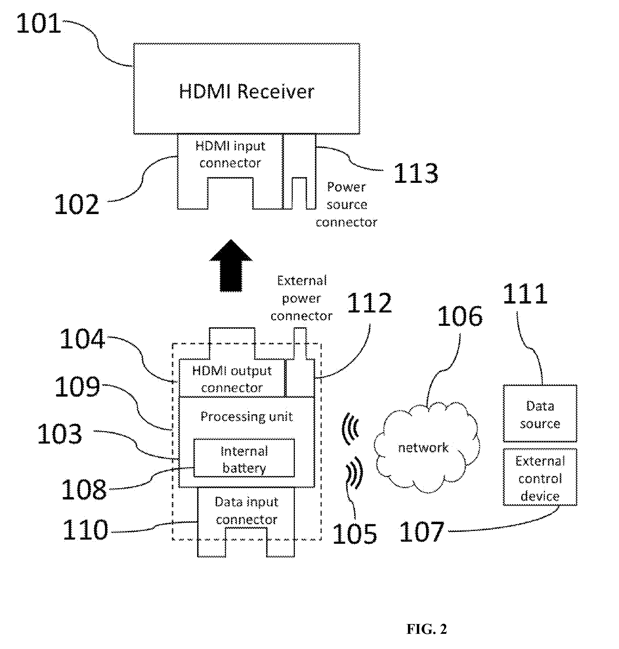 Self-powered HDMI dongle