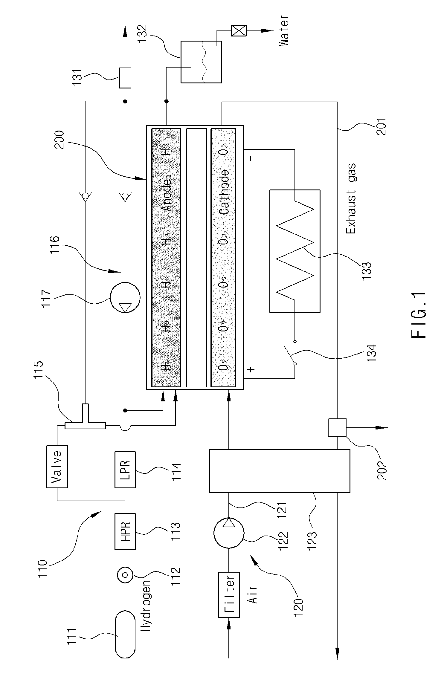 Method for shutting down fuel cell system