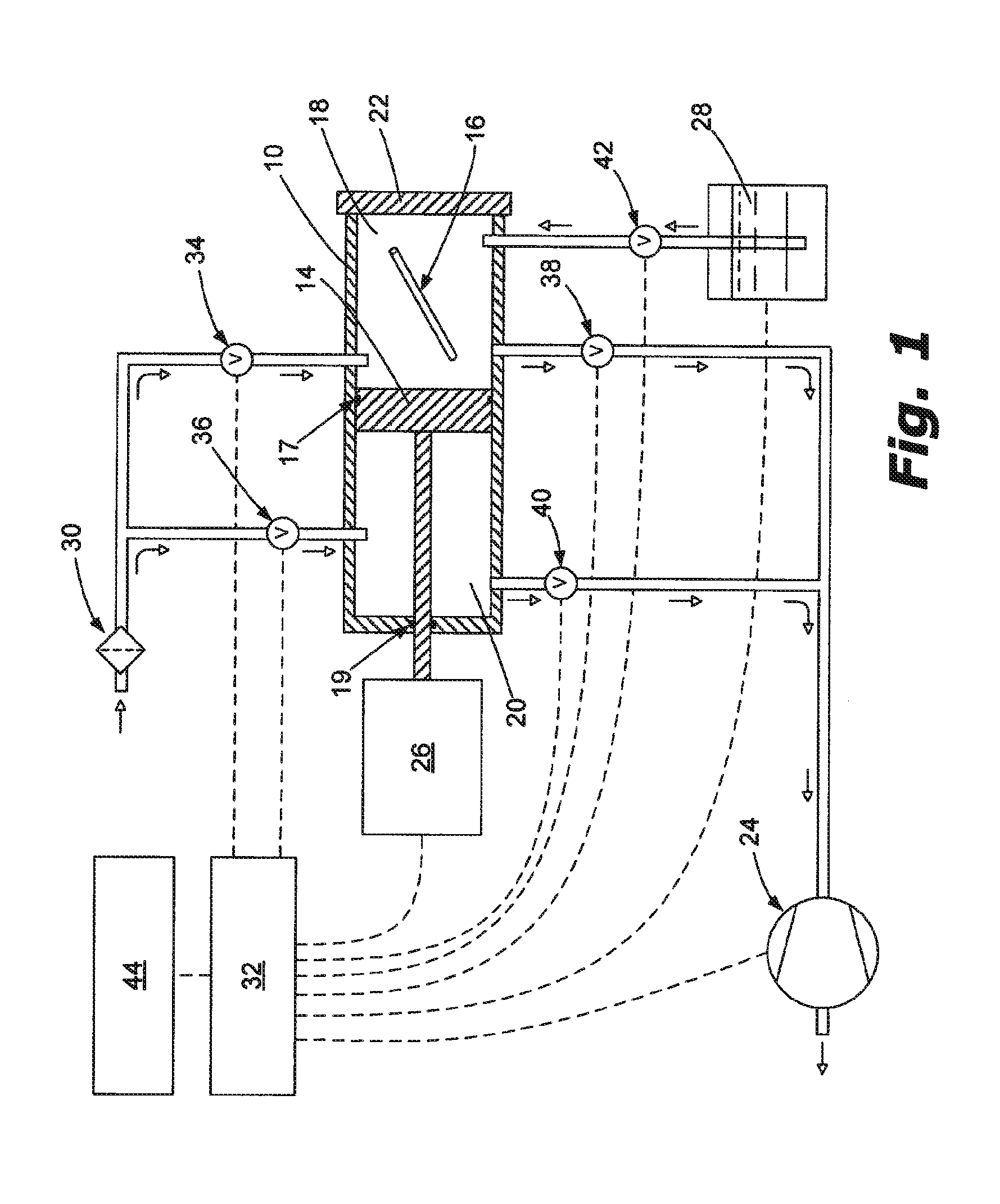 Sterilization System And Method With Compression and Expansion