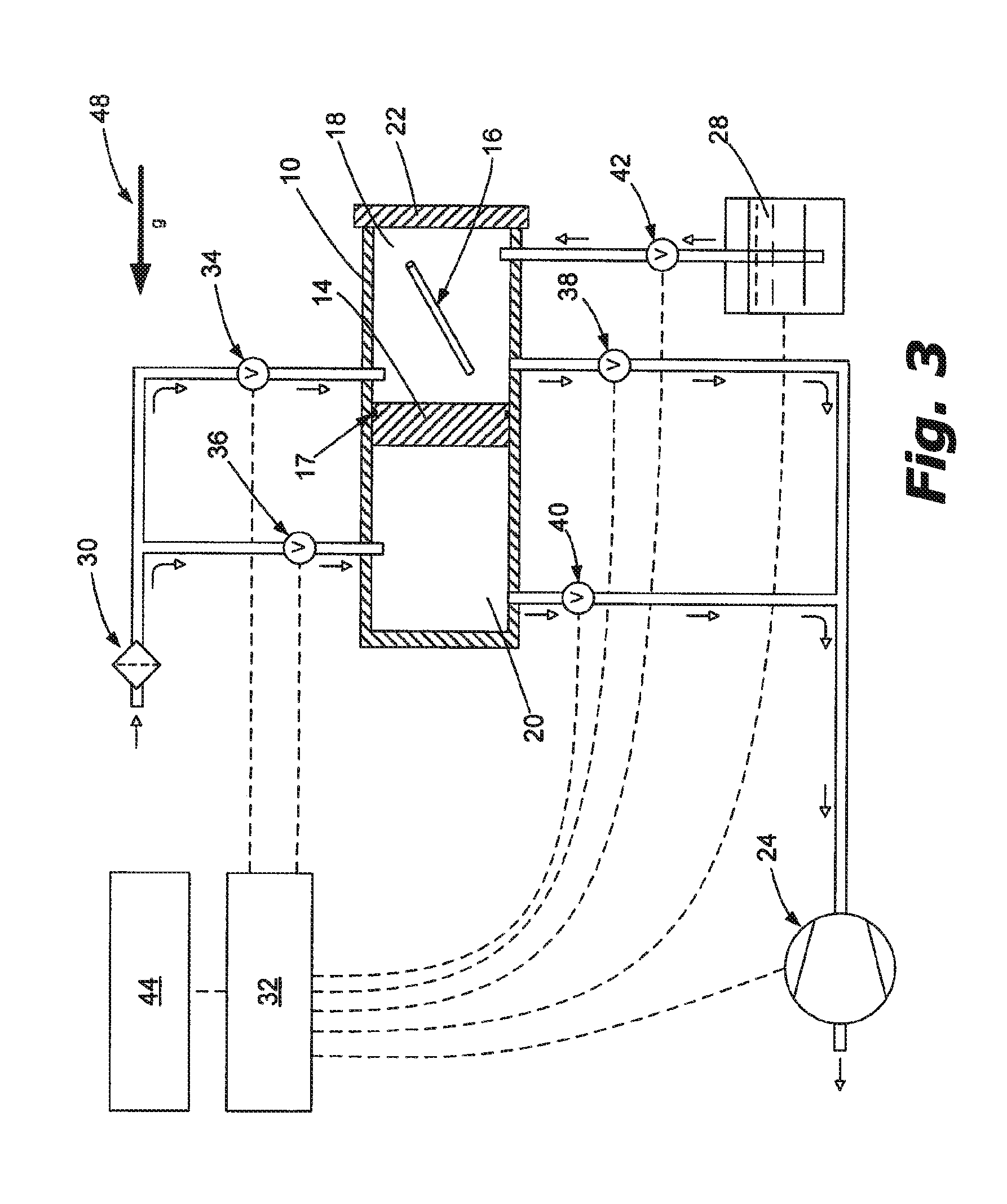 Sterilization System And Method With Compression and Expansion