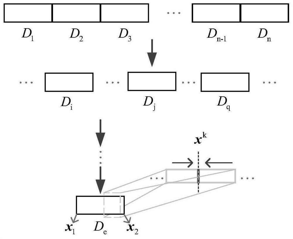 Interactive comprehensive energy system real-time regulation and control method of three-layer linkage mechanism