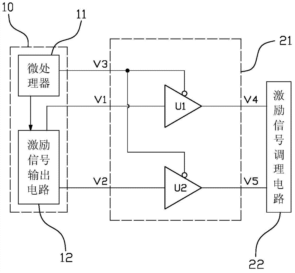 Flow rate detection method for low-energy-consumption ultrasonic flow rate meter and system