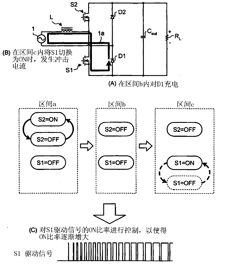 Bridgeless power factor correction converter