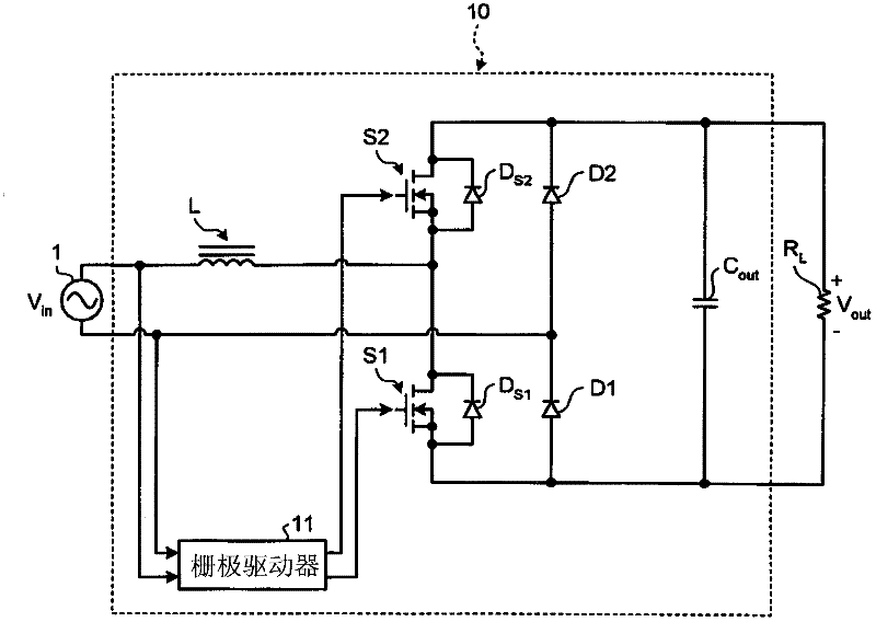 Bridgeless power factor correction converter