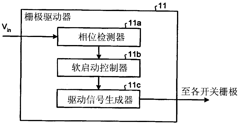 Bridgeless power factor correction converter