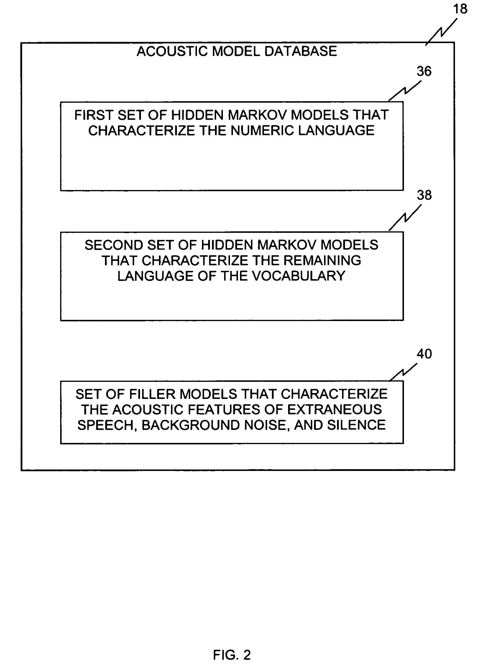 Recognizing the numeric language in natural spoken dialogue