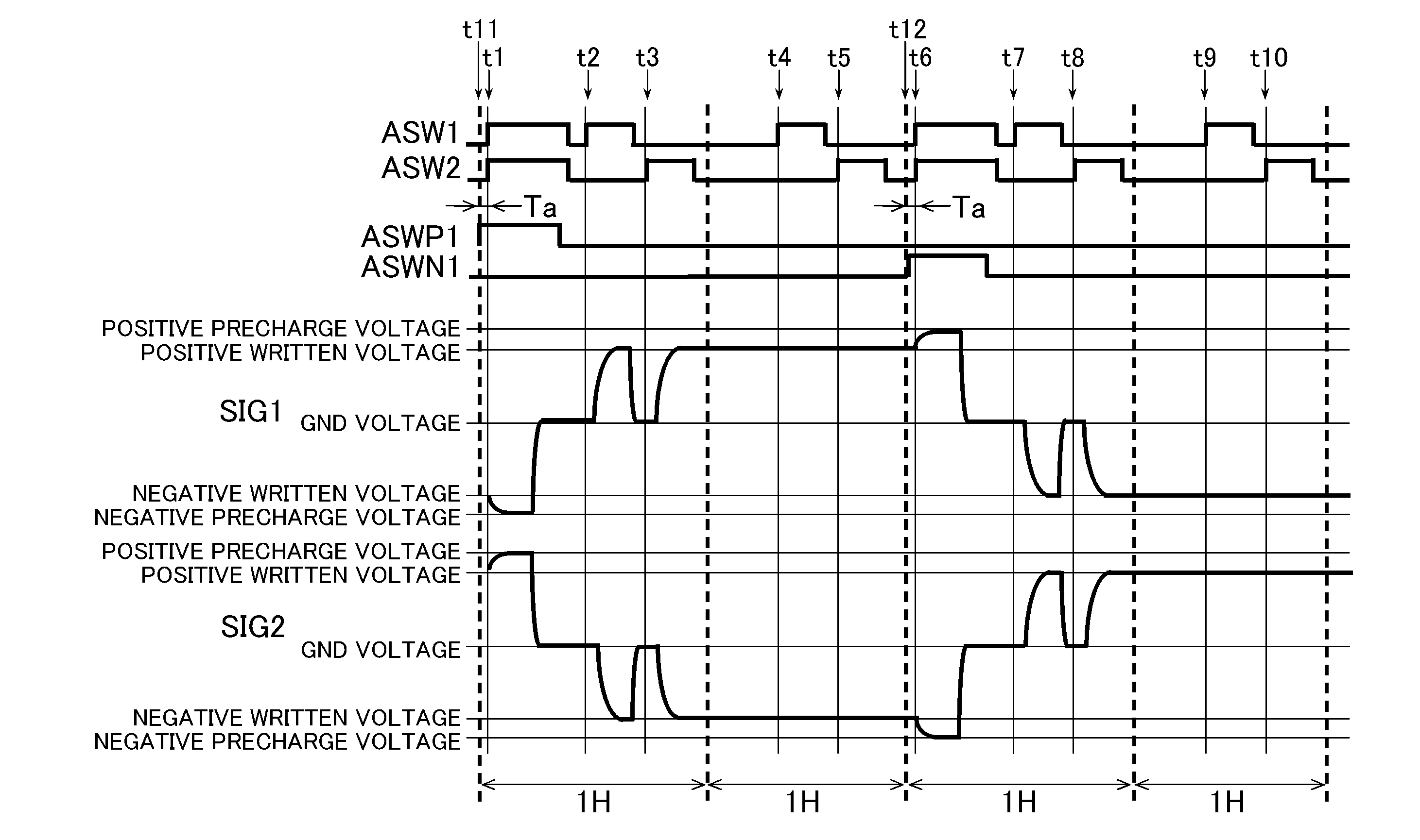 Display device including a data selector circuit