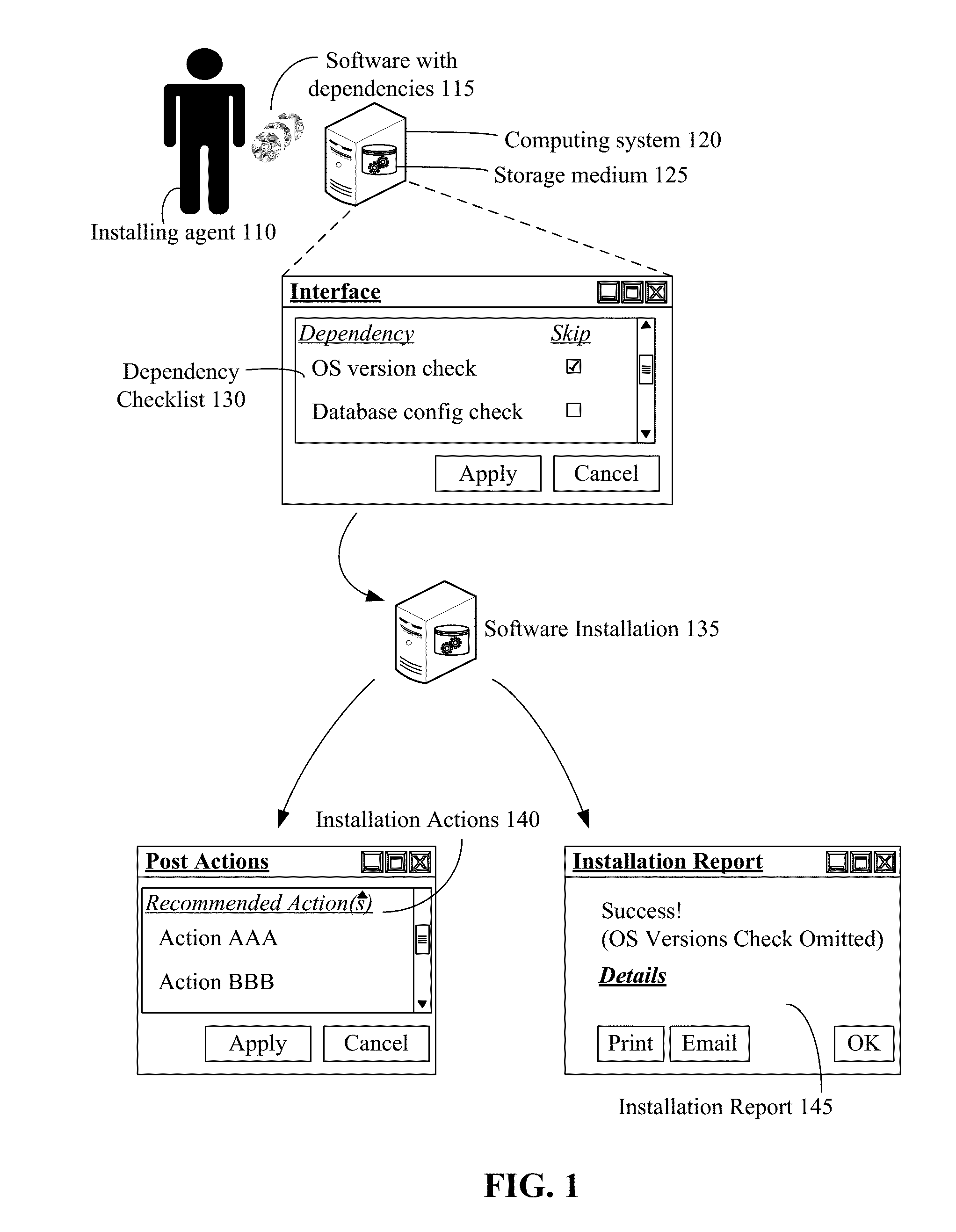 Enabling dynamic software installer requirement dependency checks