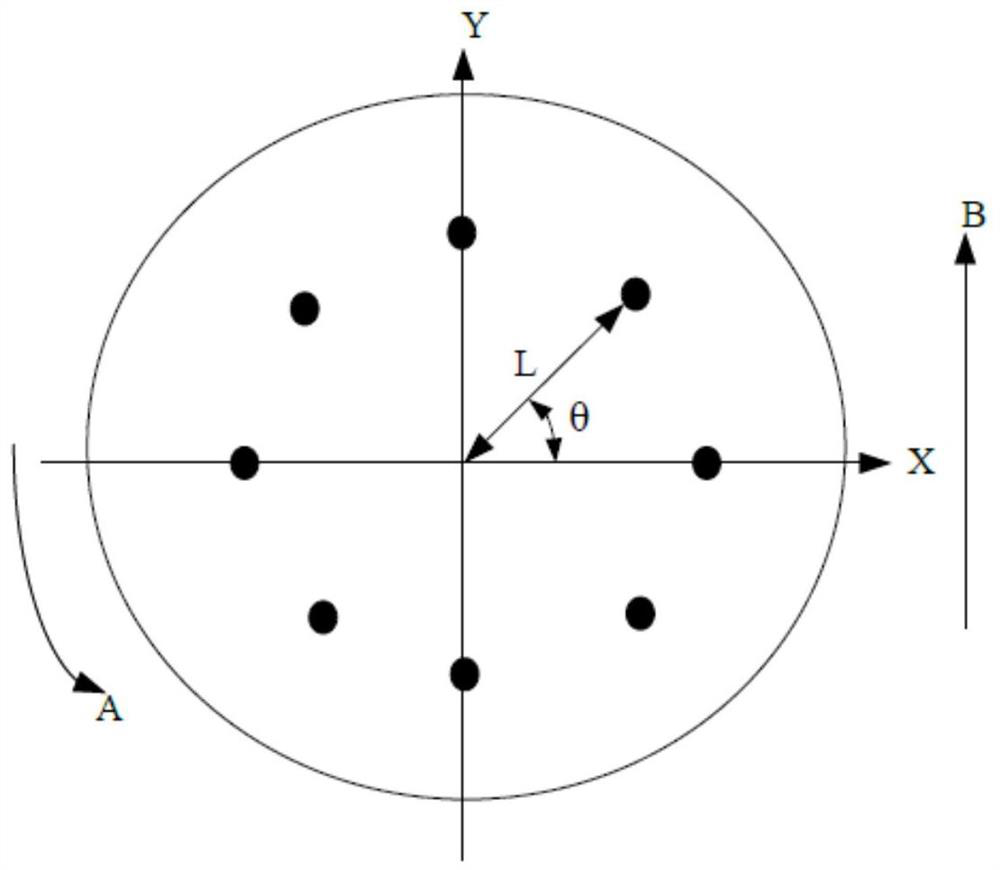 Semiconductor crystal growth device